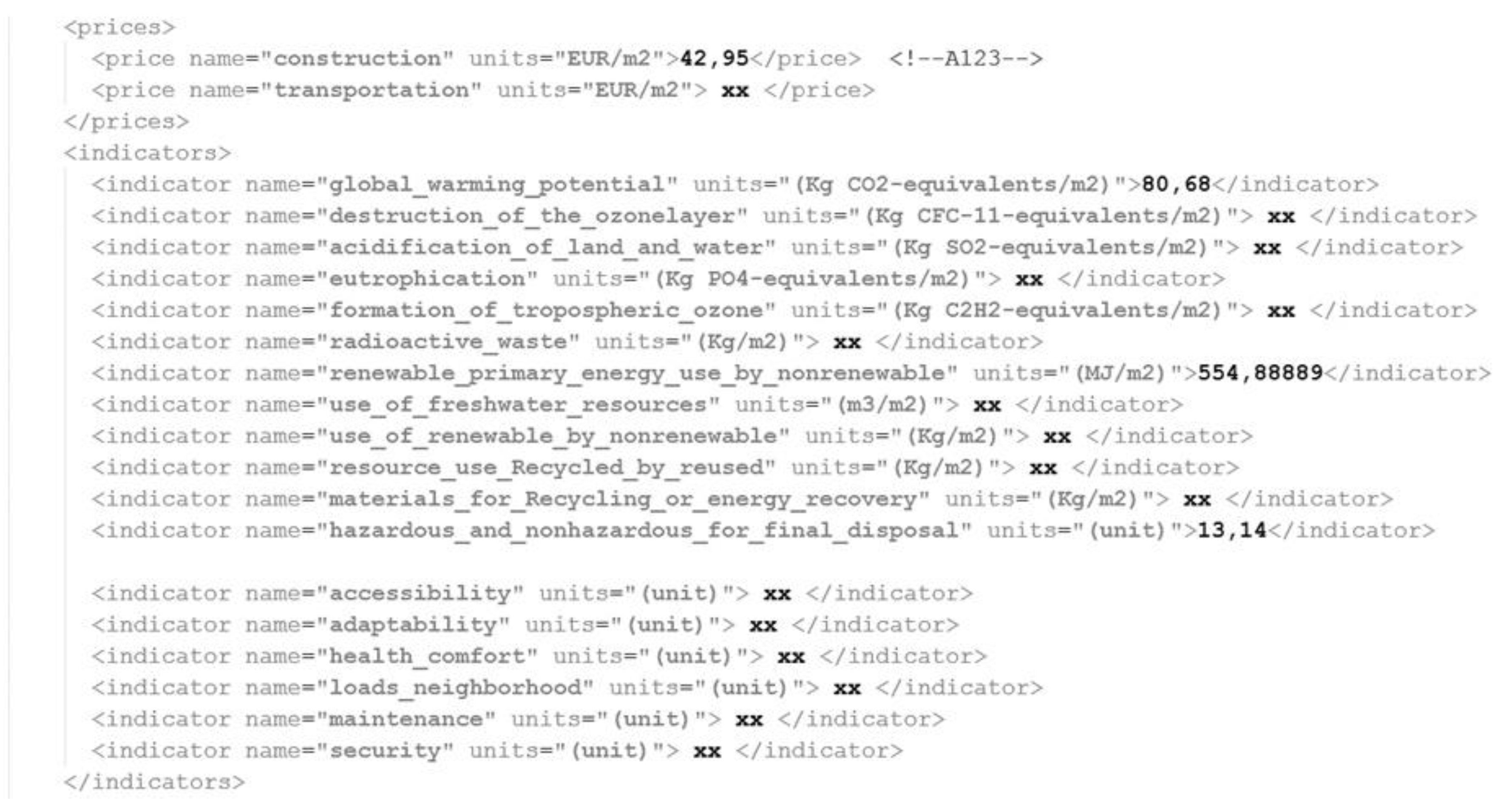 Sustainability 09 01004 g010