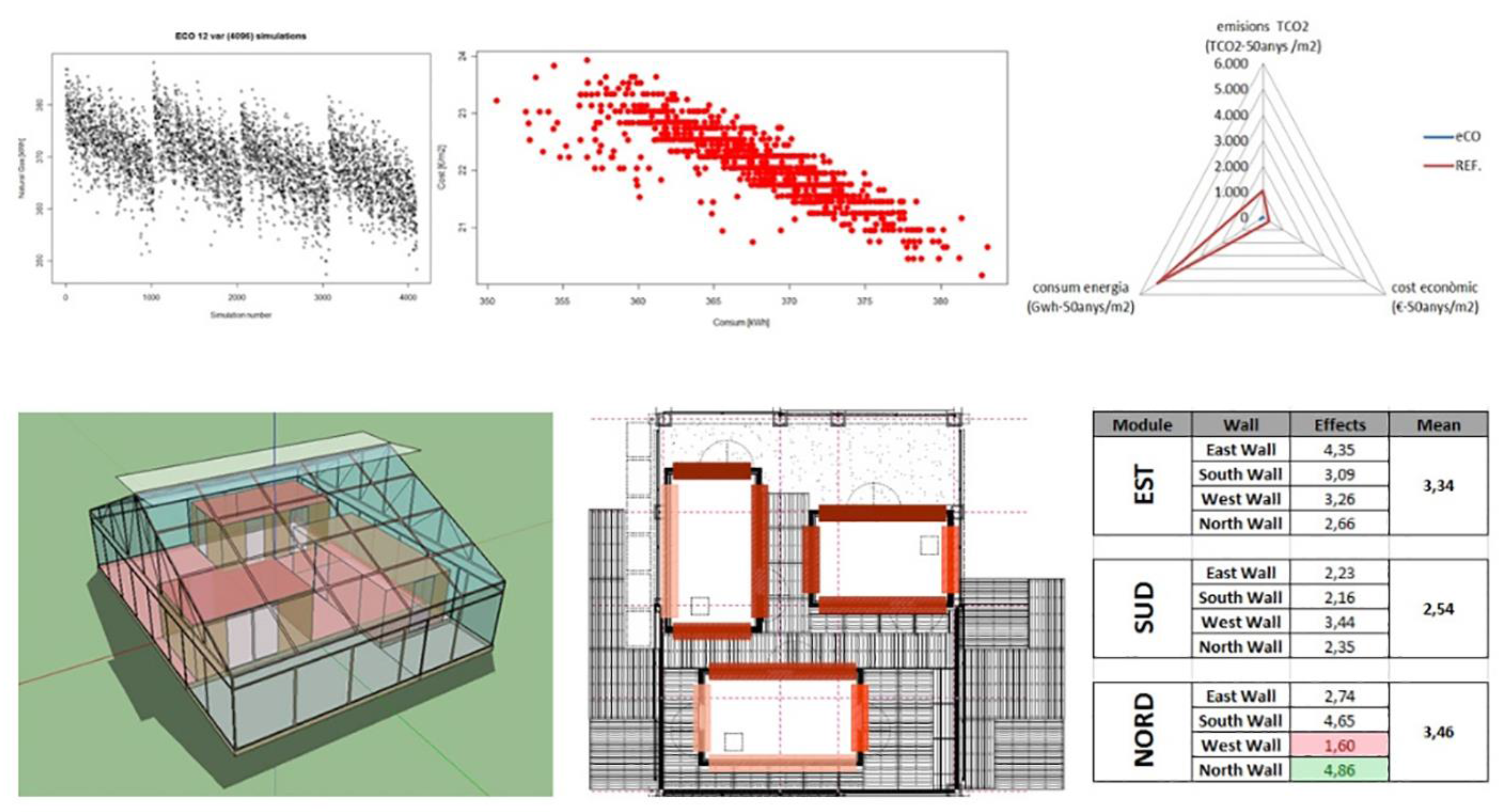 Sustainability 09 01004 g011