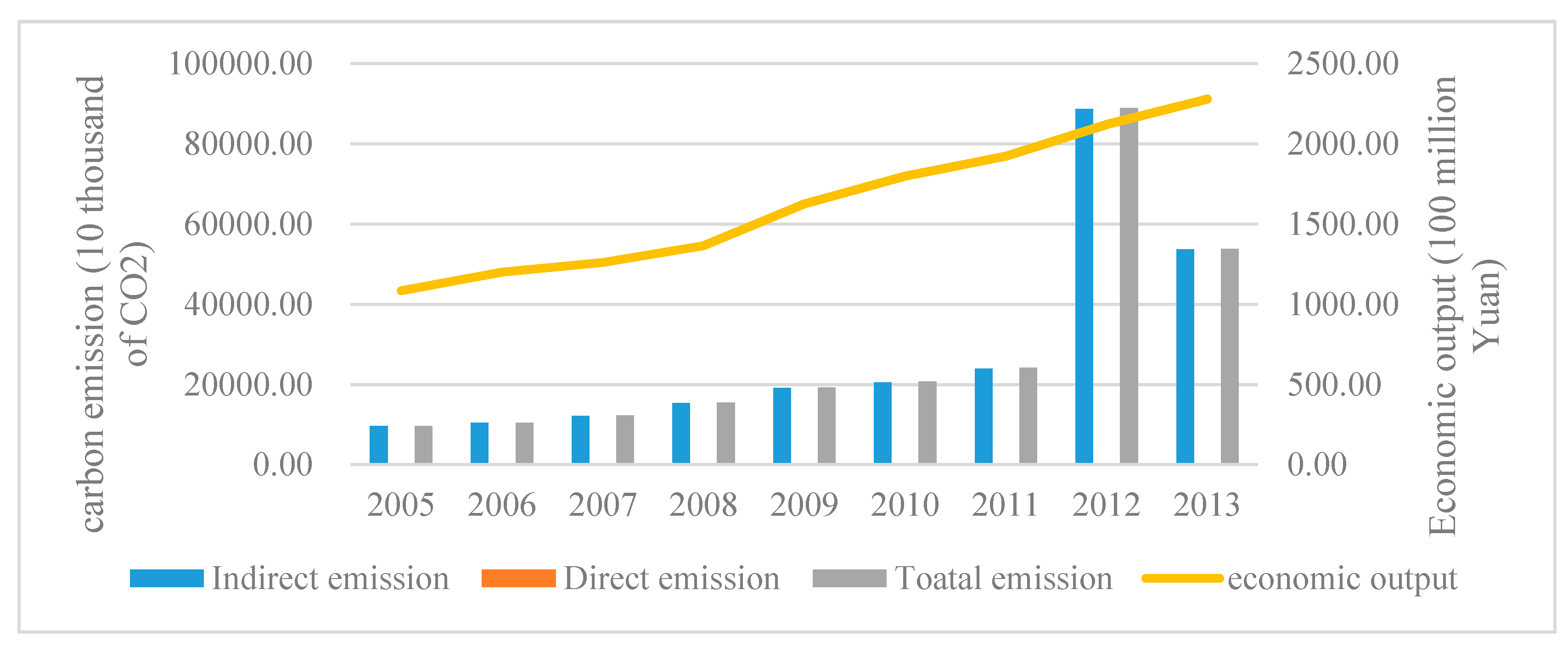 Sustainability 09 01013 g001 550