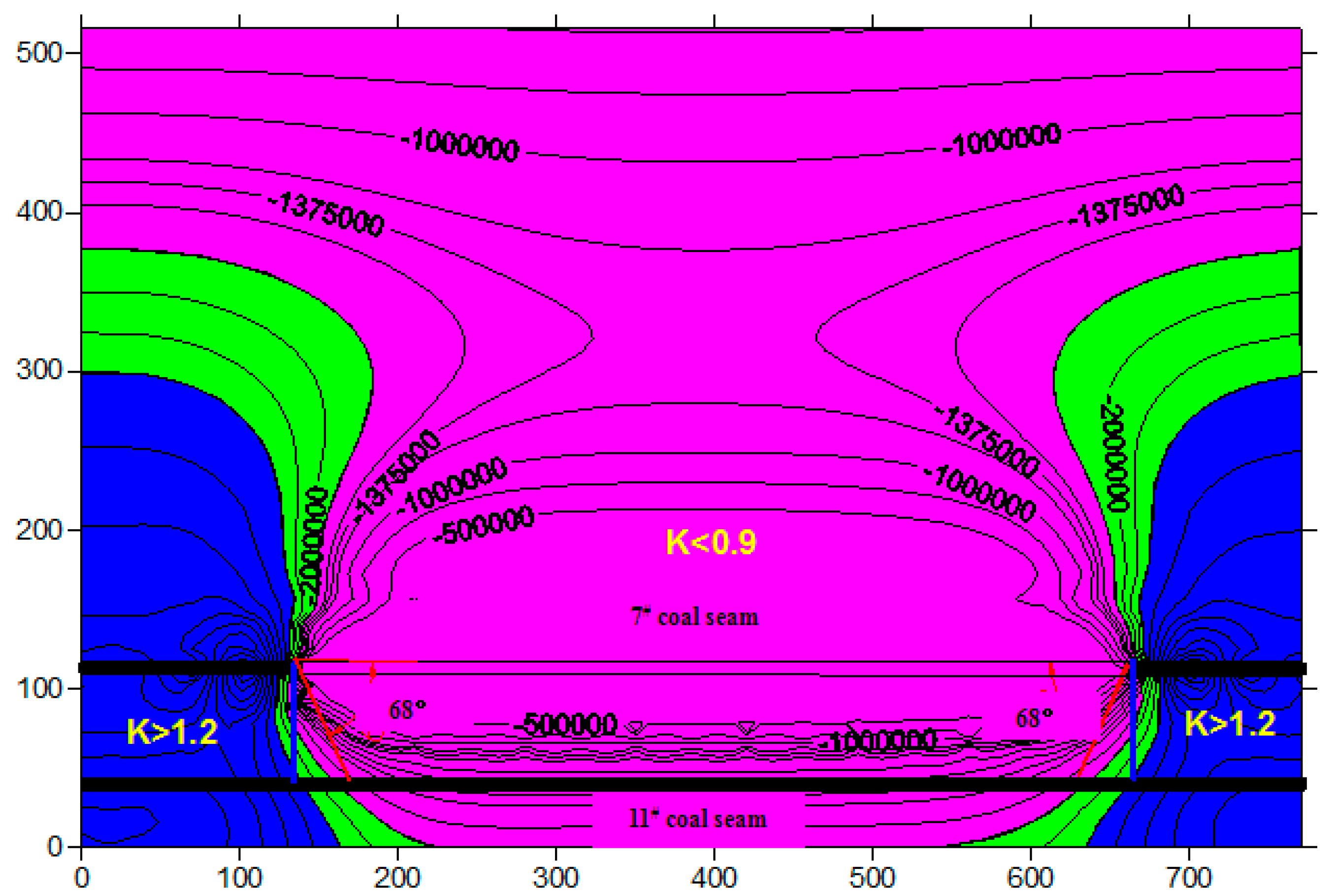 Sustainability 09 01015 g005