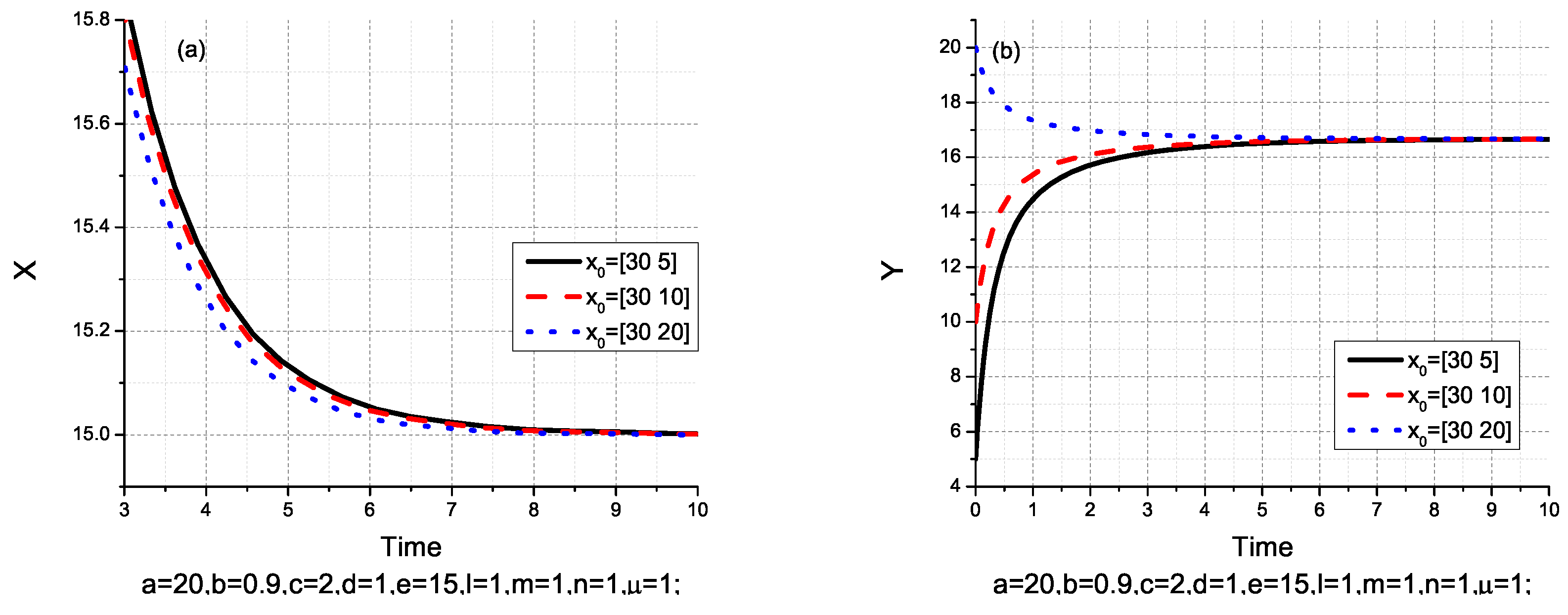 Sustainability 09 01021 g002 550