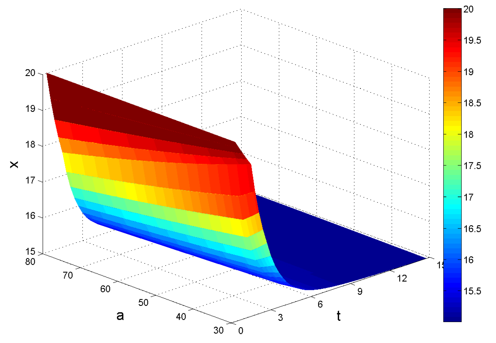 Sustainability 09 01021 g003 550