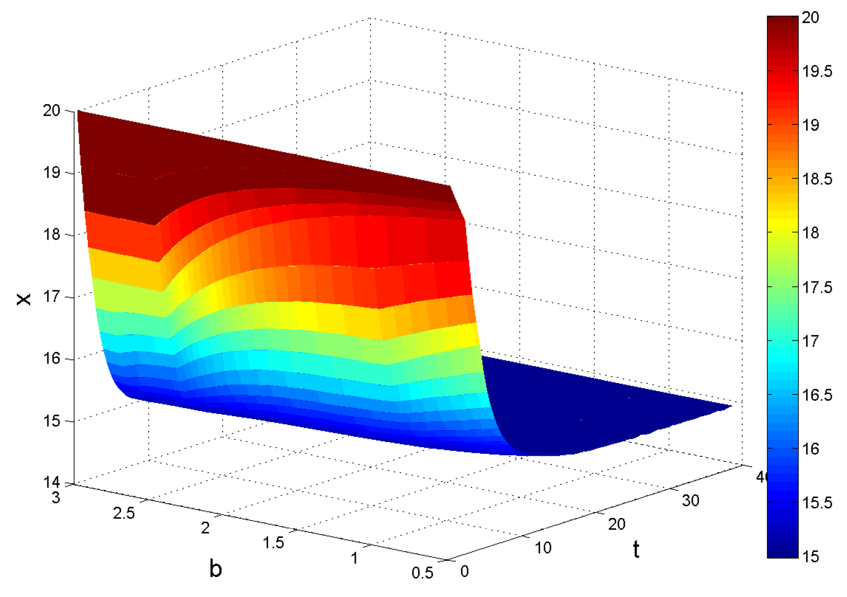 Sustainability 09 01021 g004 550