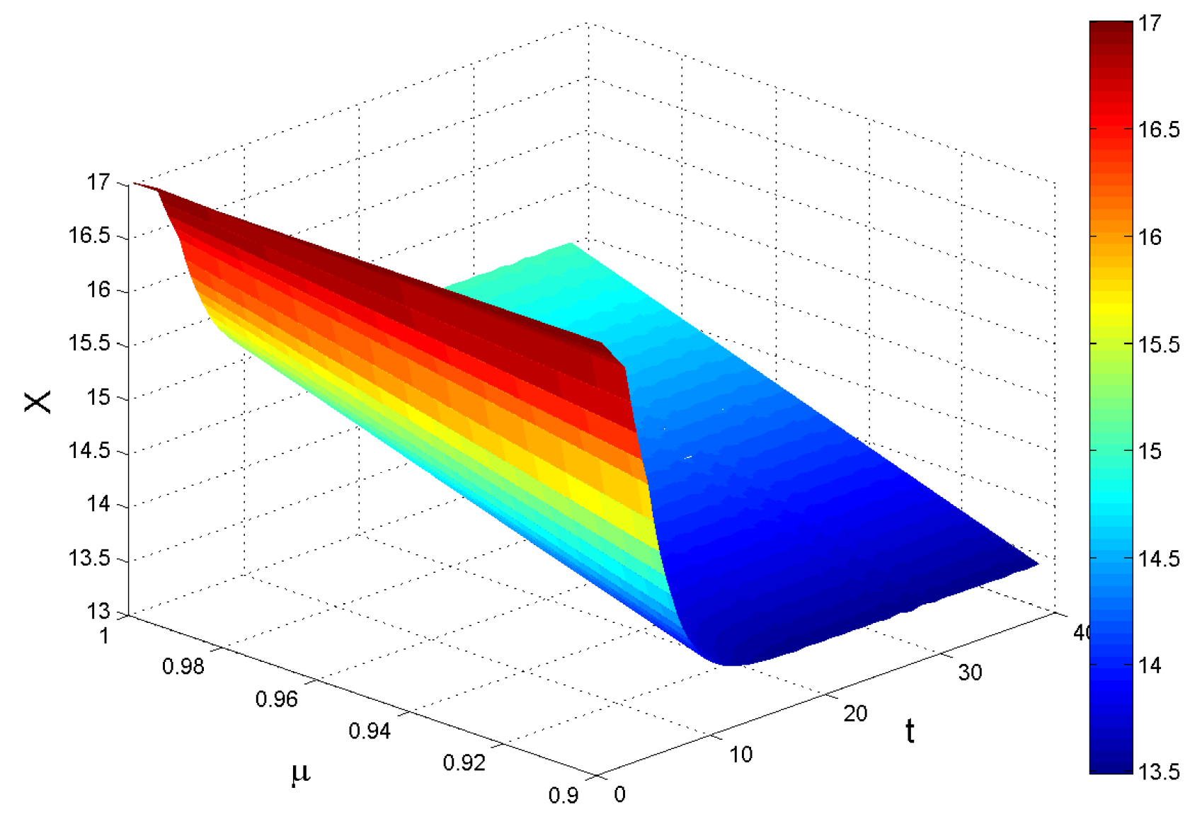 Sustainability 09 01021 g008 550
