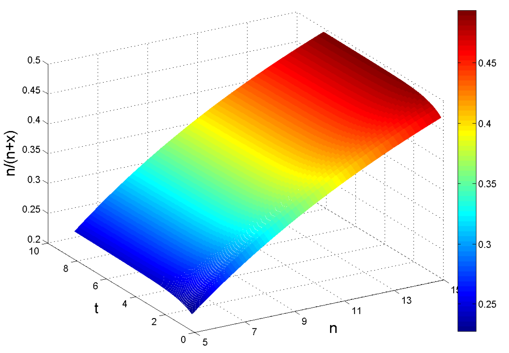 Sustainability 09 01021 g010 550