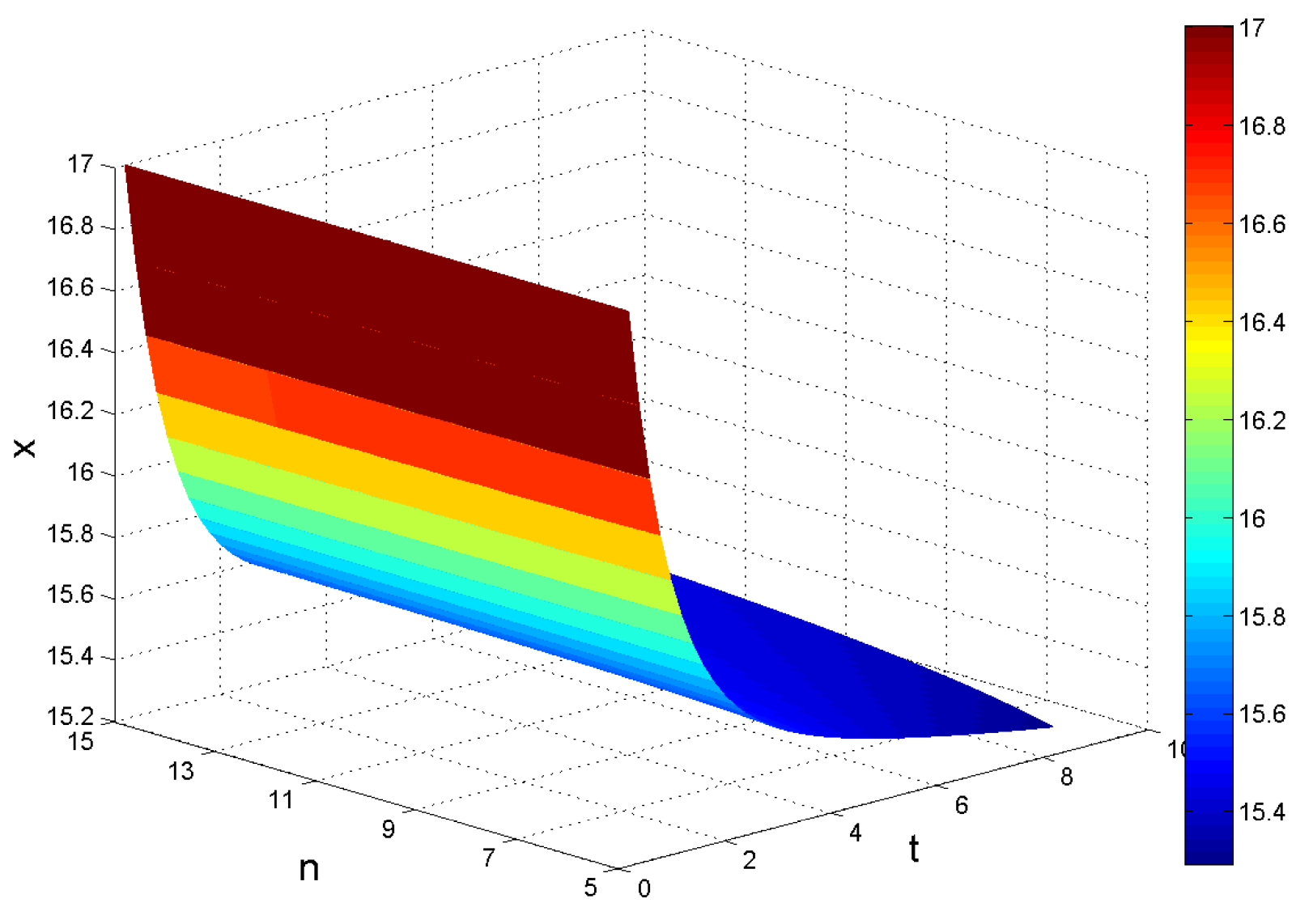 Sustainability 09 01021 g011 550