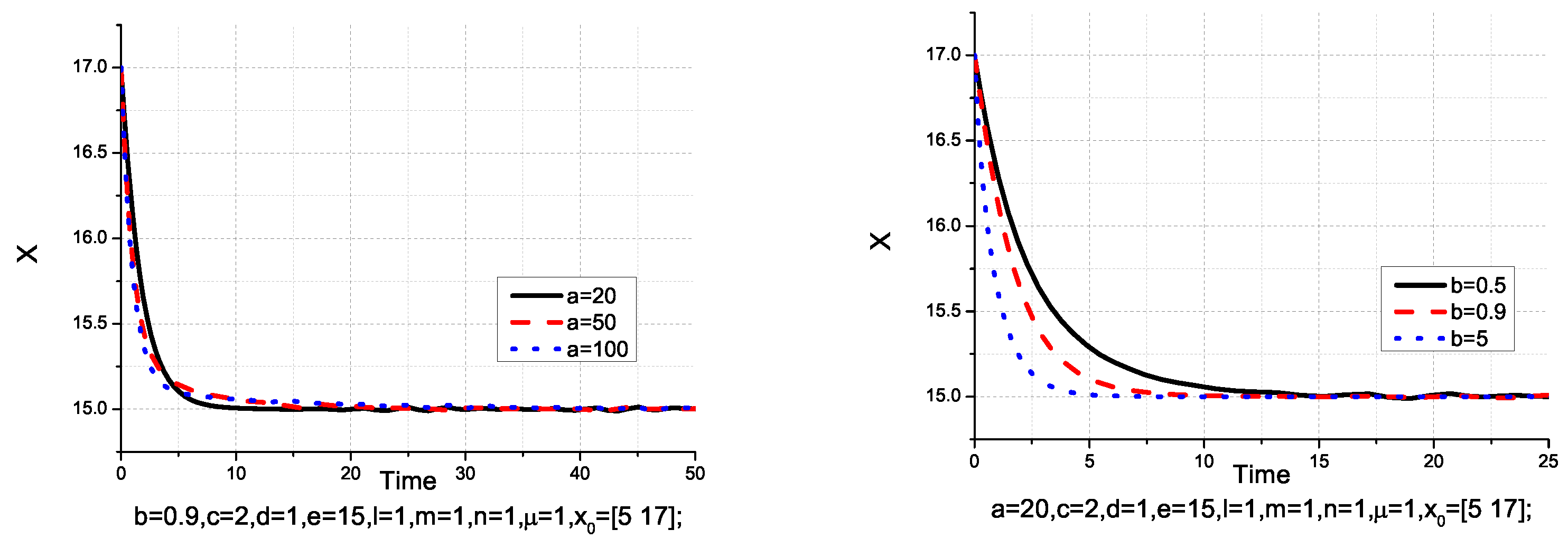 Sustainability 09 01021 g012 550