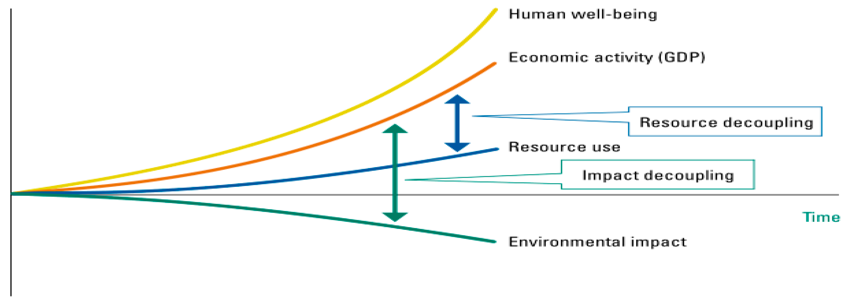 Sustainability 09 01024 g001 550