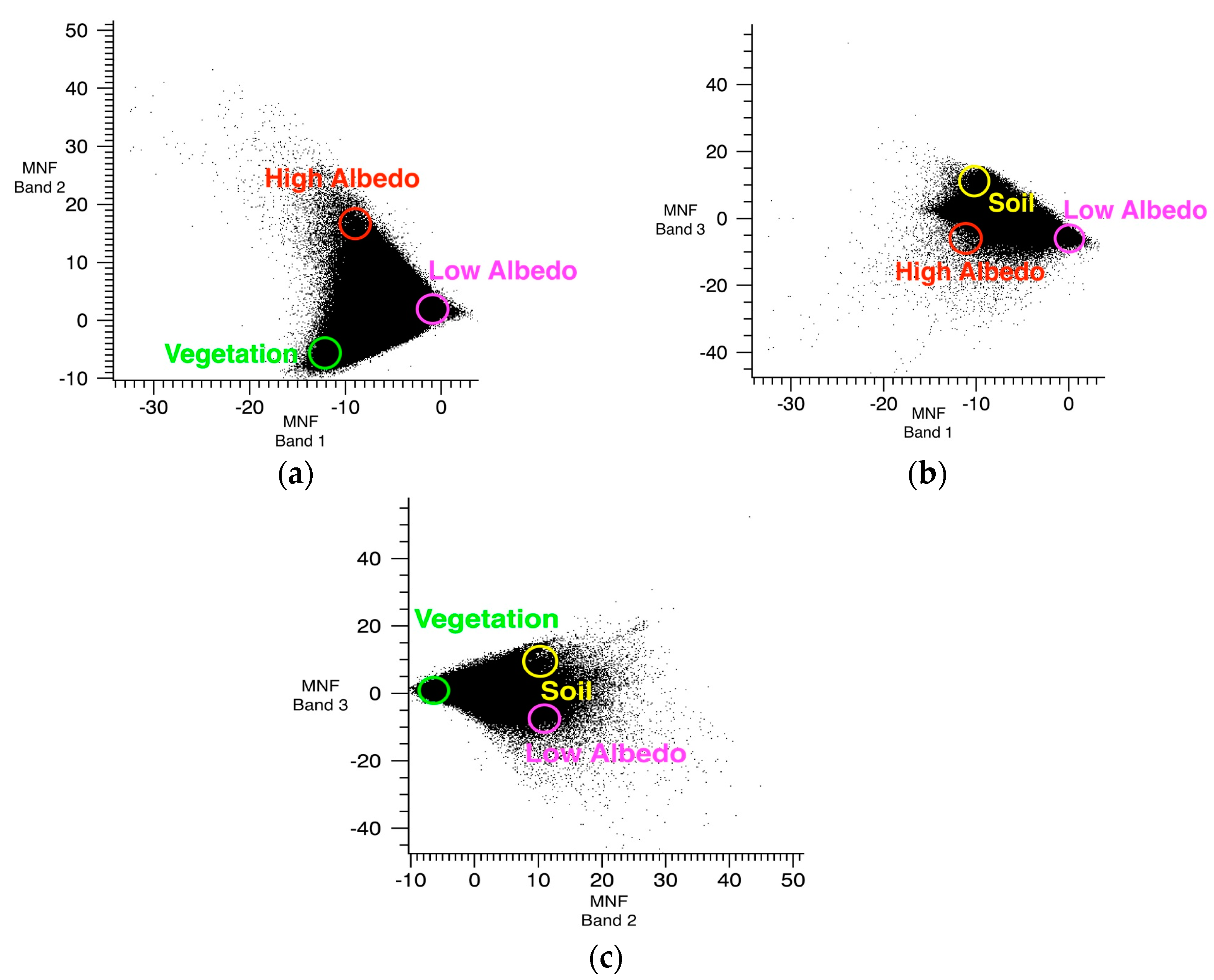 Sustainability 09 01029 g004