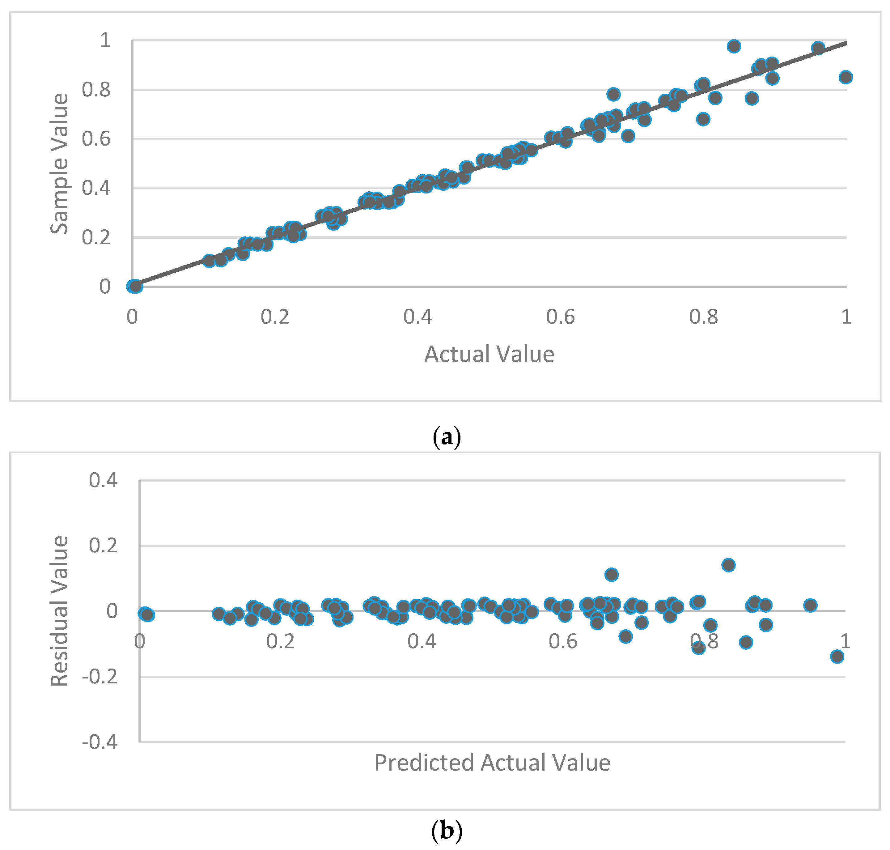 Sustainability 09 01029 g011