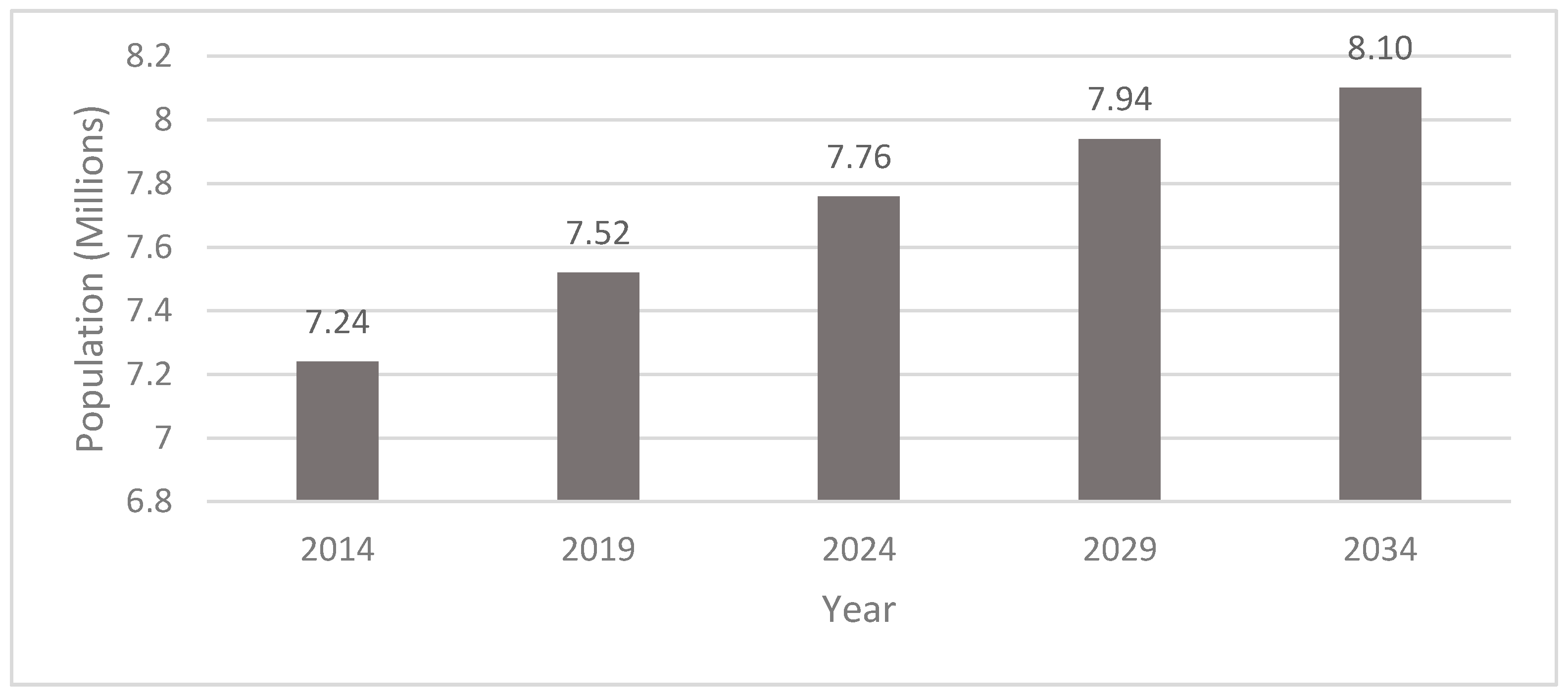 Sustainability 09 01029 g017