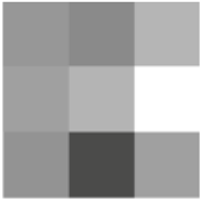 Sustainability 09 01029 i001