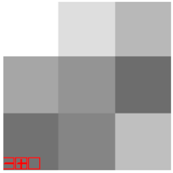 Sustainability 09 01029 i003