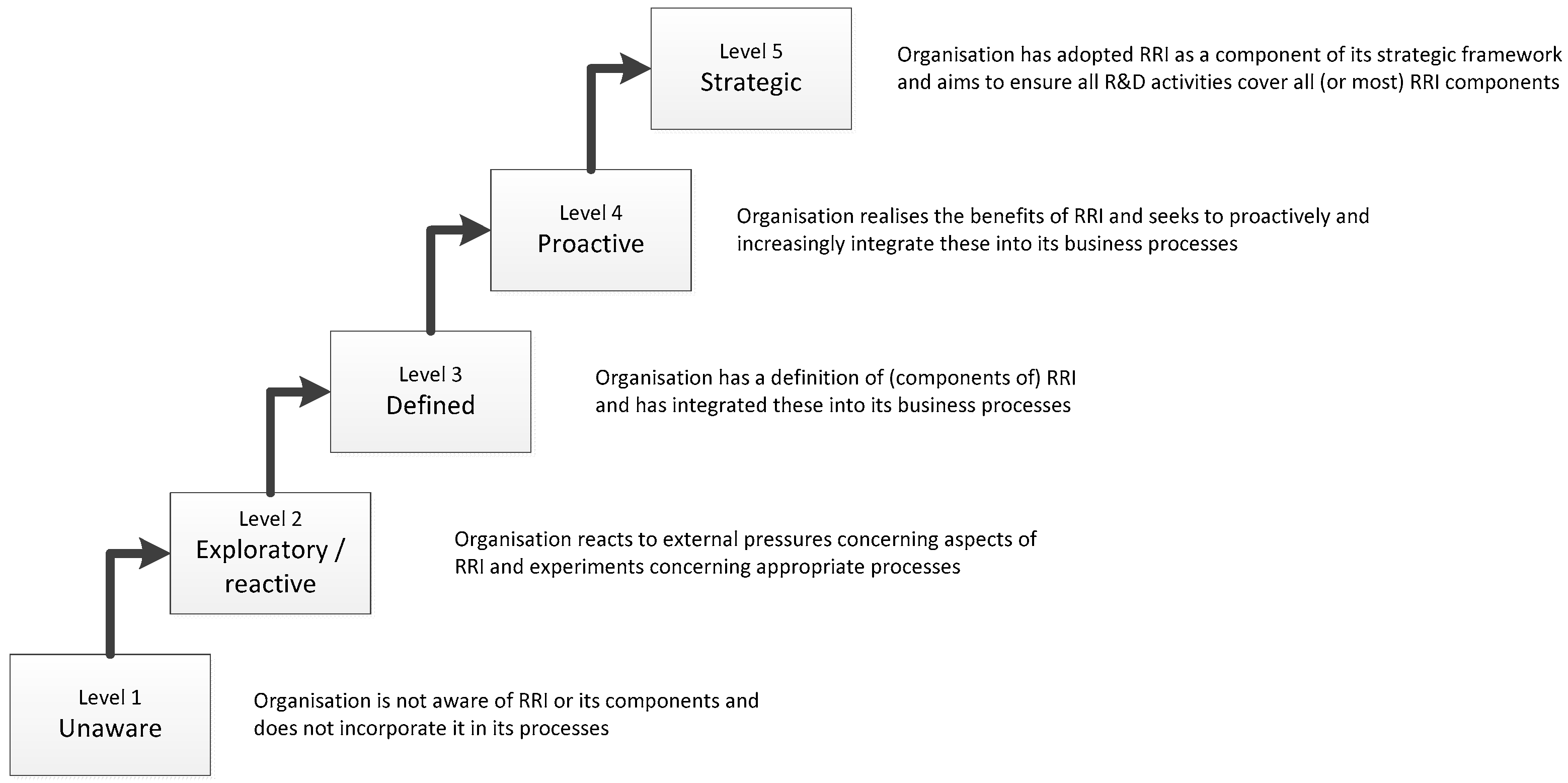 Sustainability 09 01036 g001 550