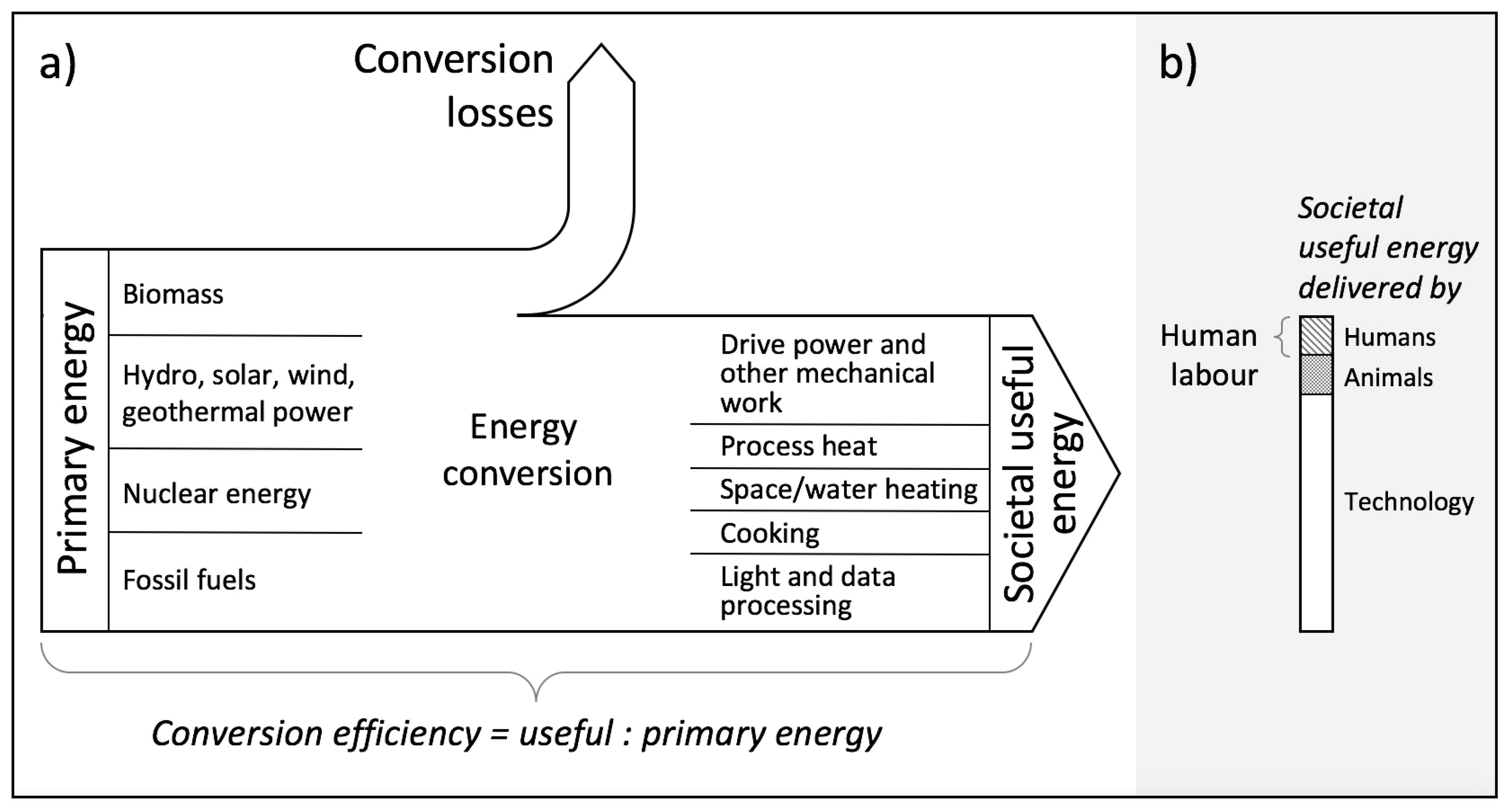 Sustainability 09 01041 g001 550