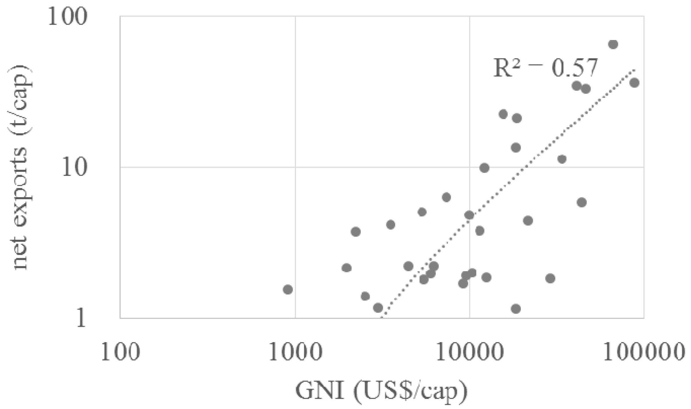 Sustainability 09 01047 g003