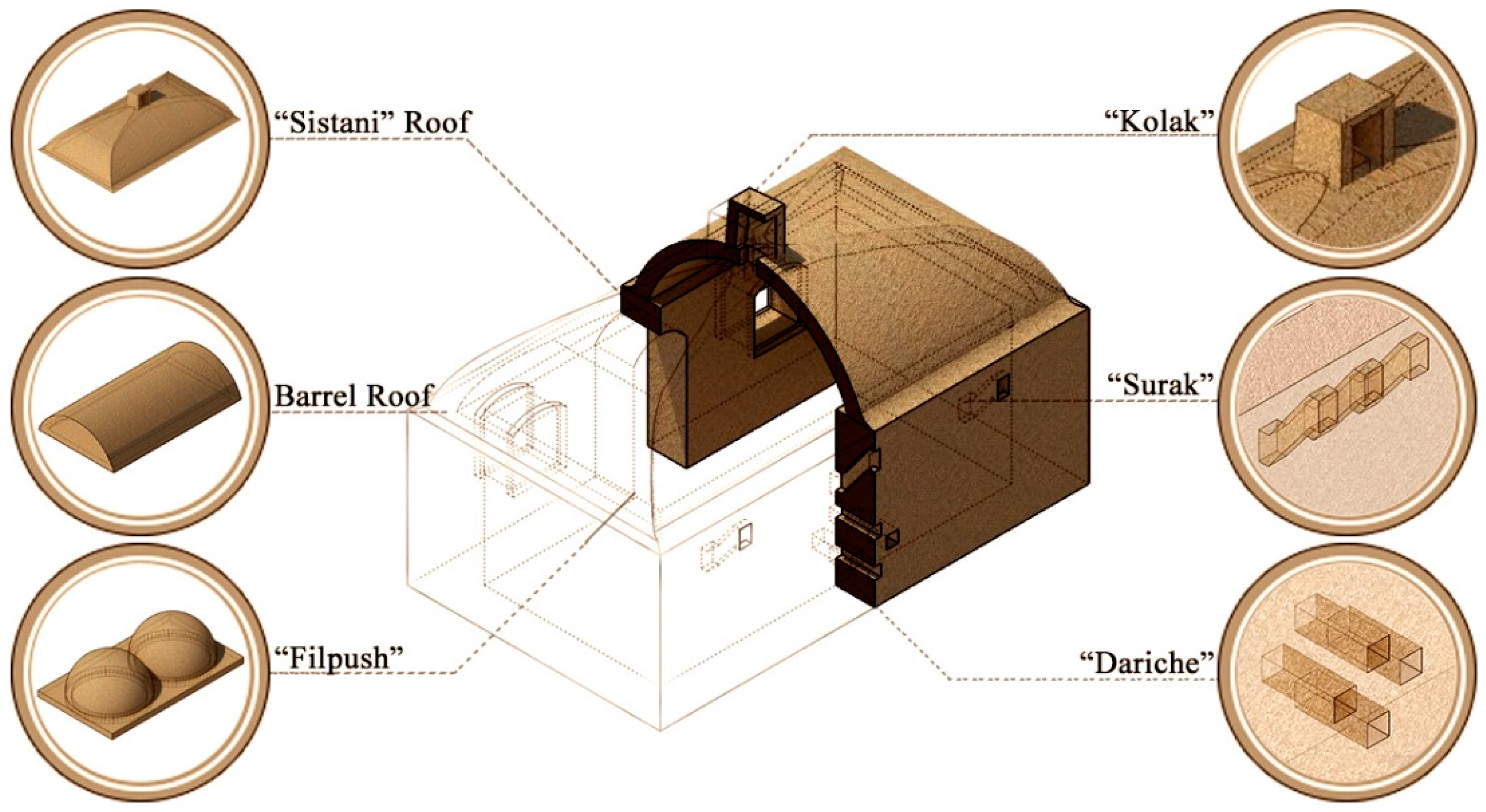 Sustainability 09 01048 g008