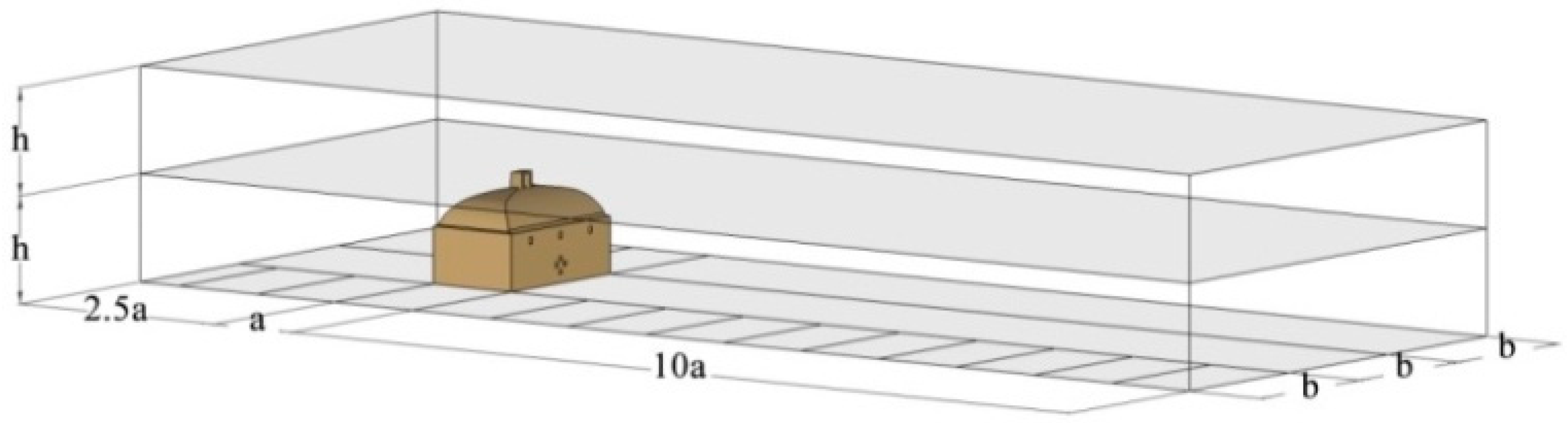 Sustainability 09 01048 g009