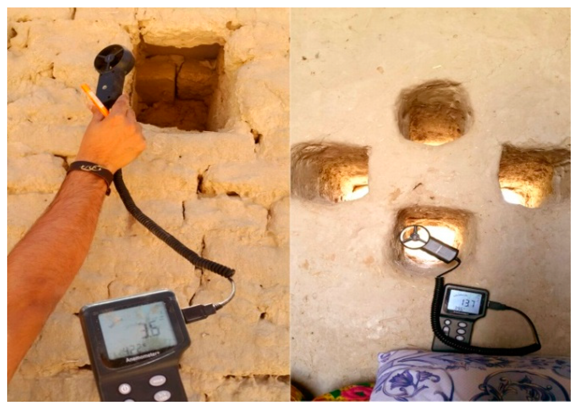 Sustainability 09 01048 g013