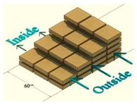 Sustainability 09 01048 i014
