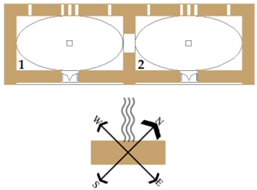 Sustainability 09 01048 i015
