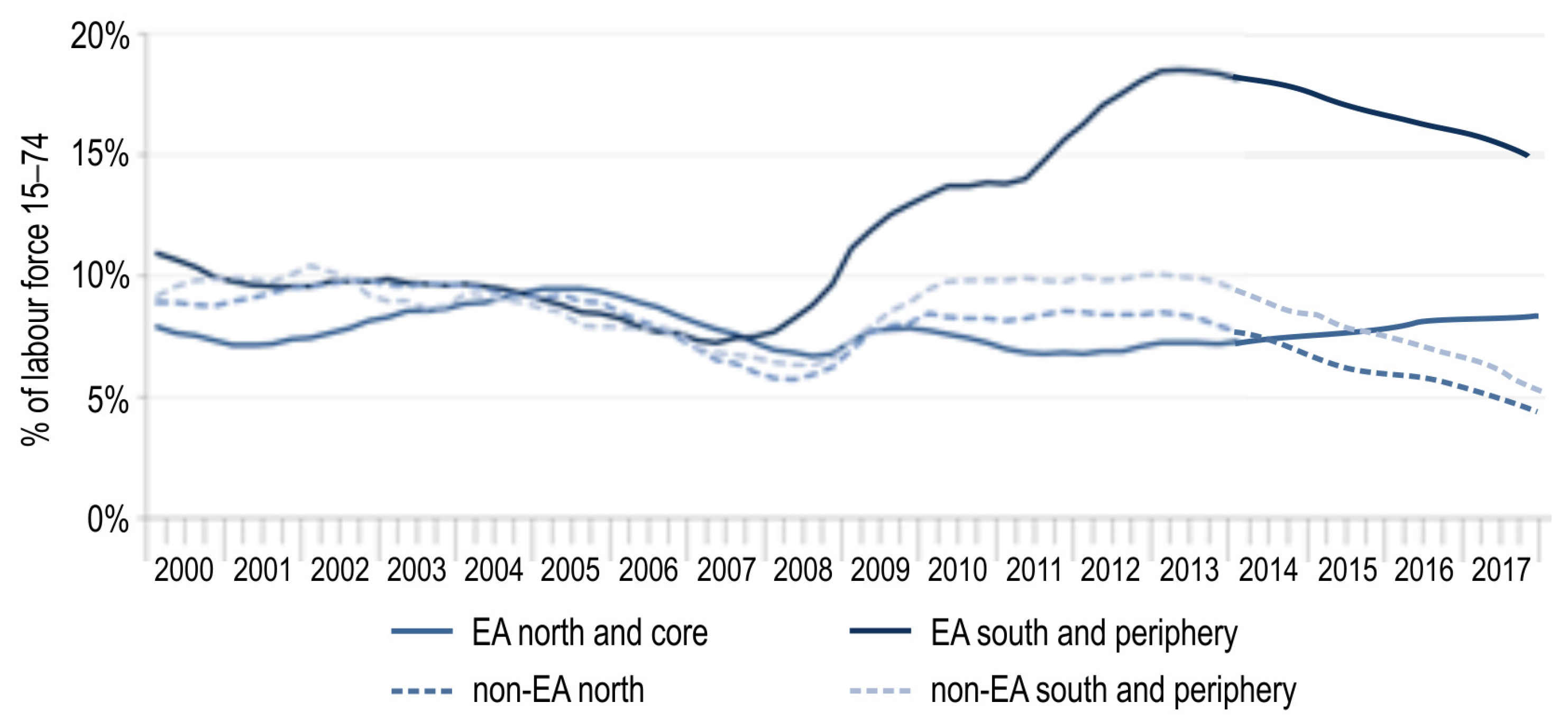 Sustainability 09 01051 g002 550