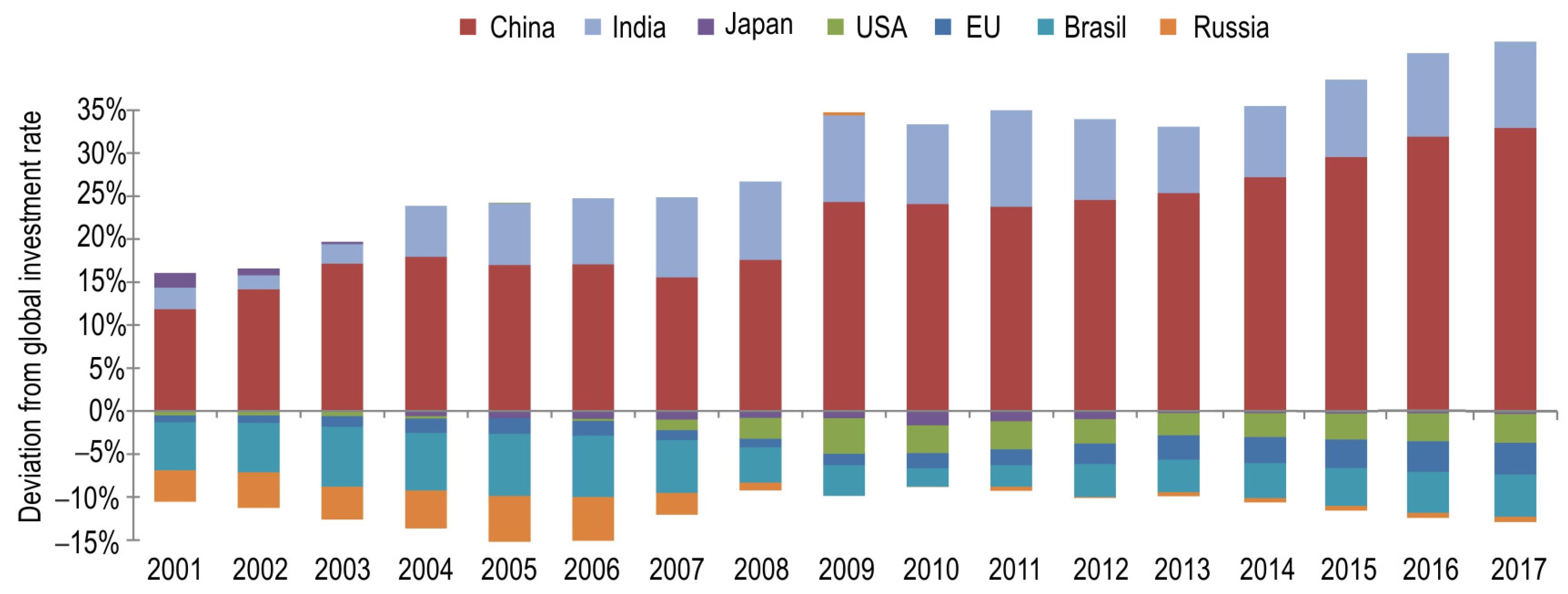 Sustainability 09 01051 g007 550