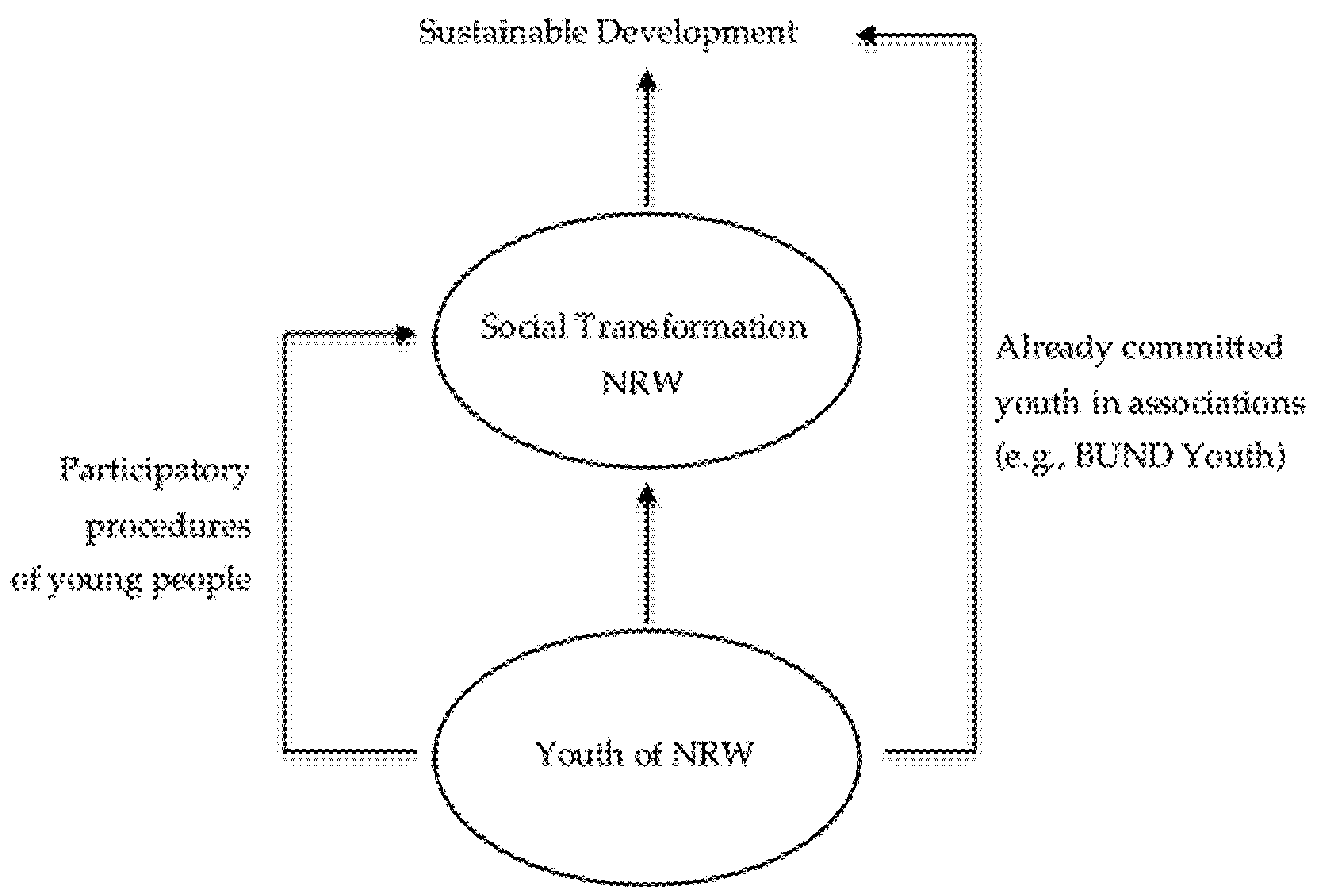 Sustainability 09 01055 g002