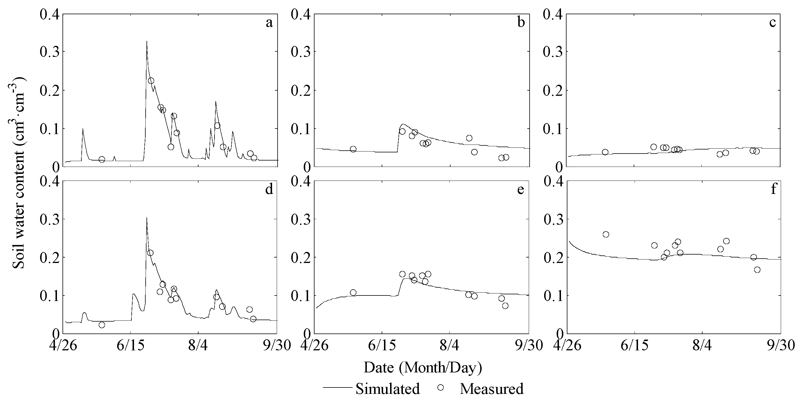 Sustainability 09 01058 g004 550