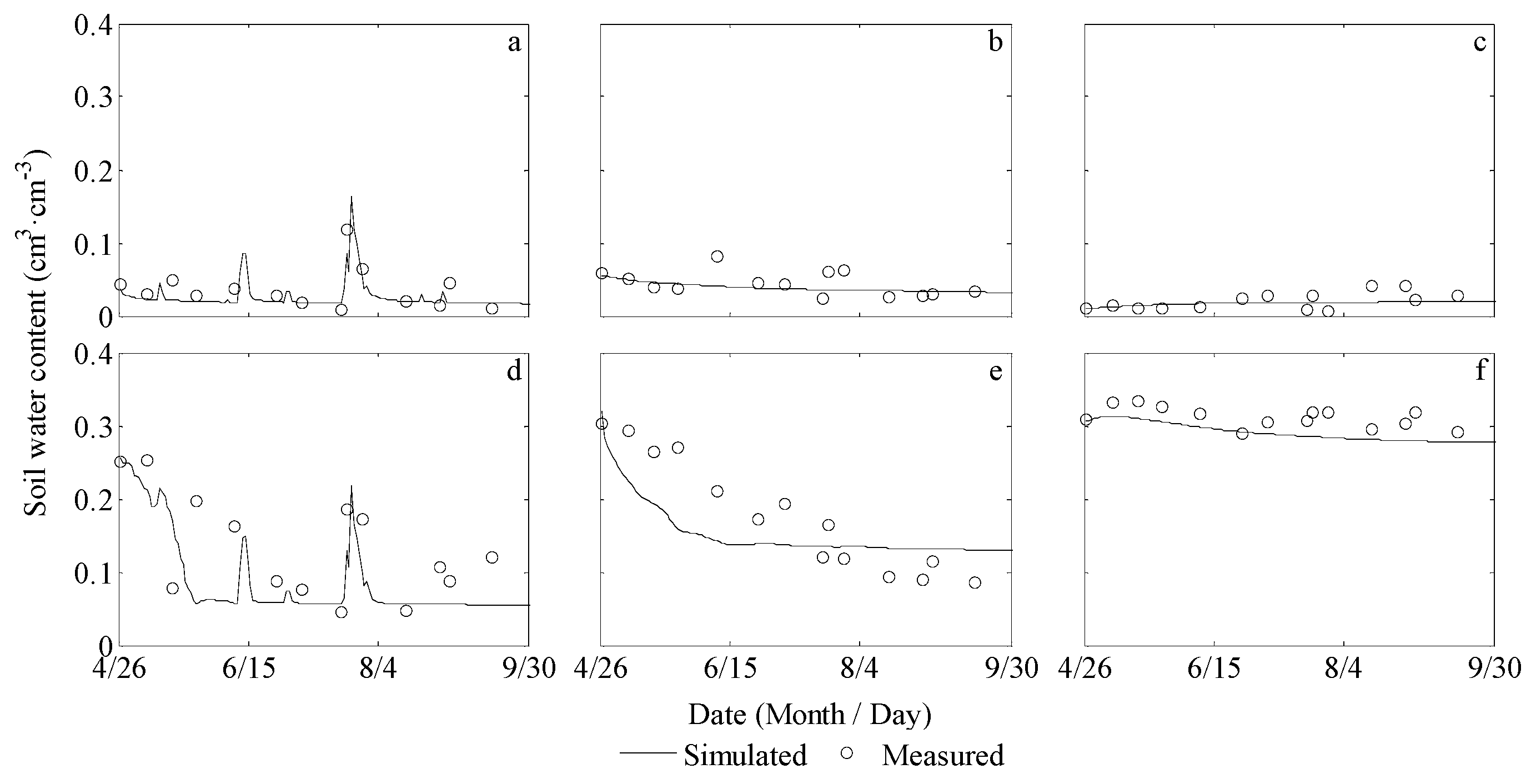Sustainability 09 01058 g005 550