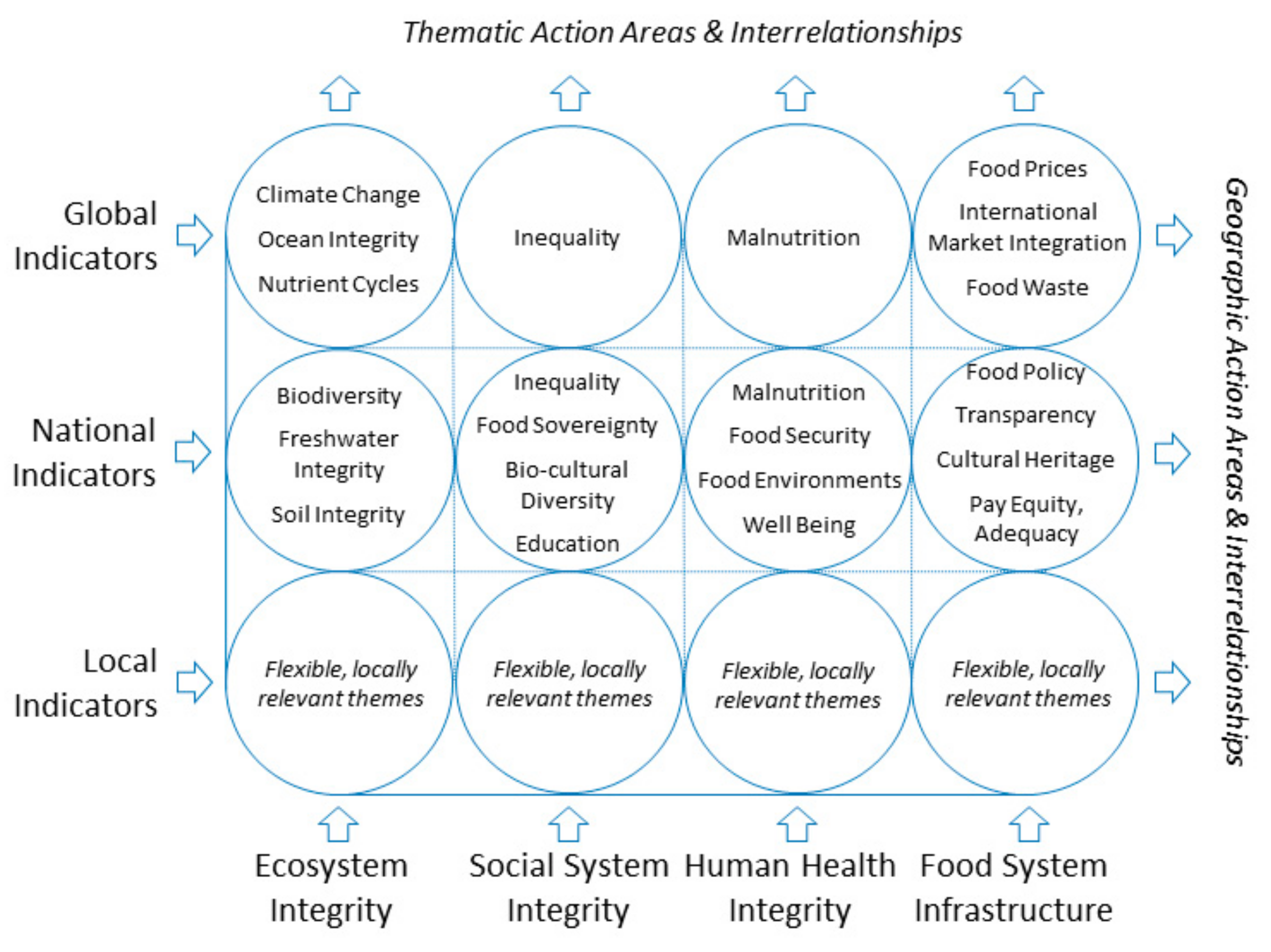 Sustainability 09 01061 g001 550