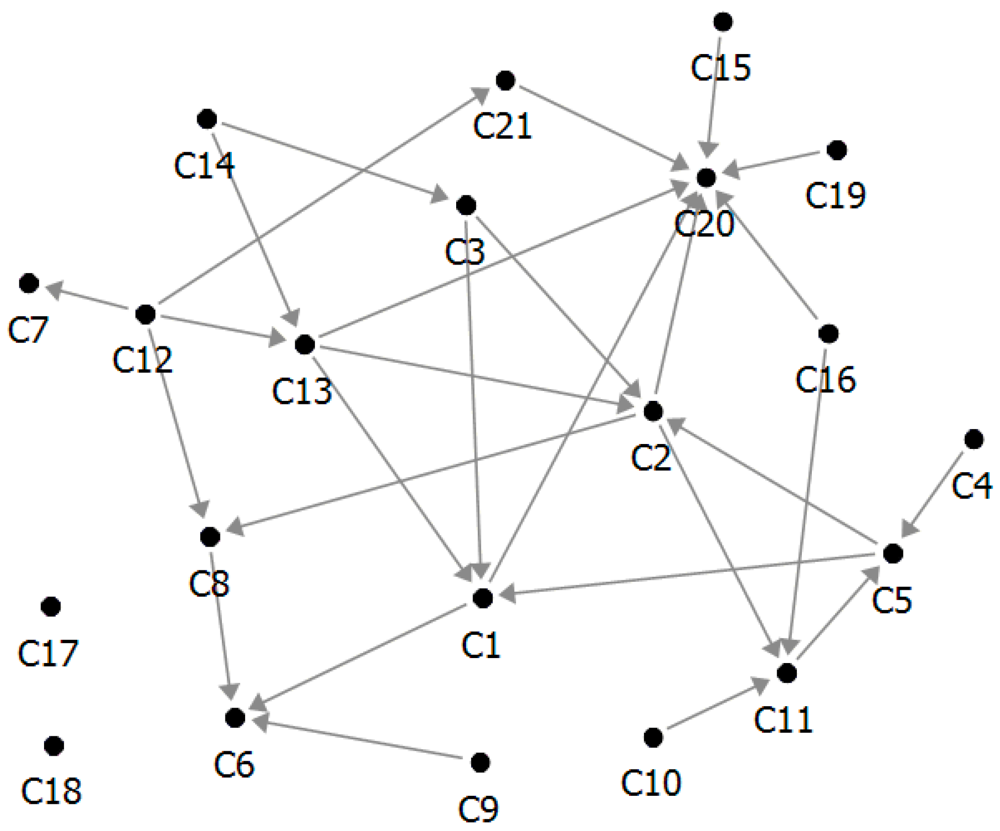 Sustainability 09 01065 g002 550