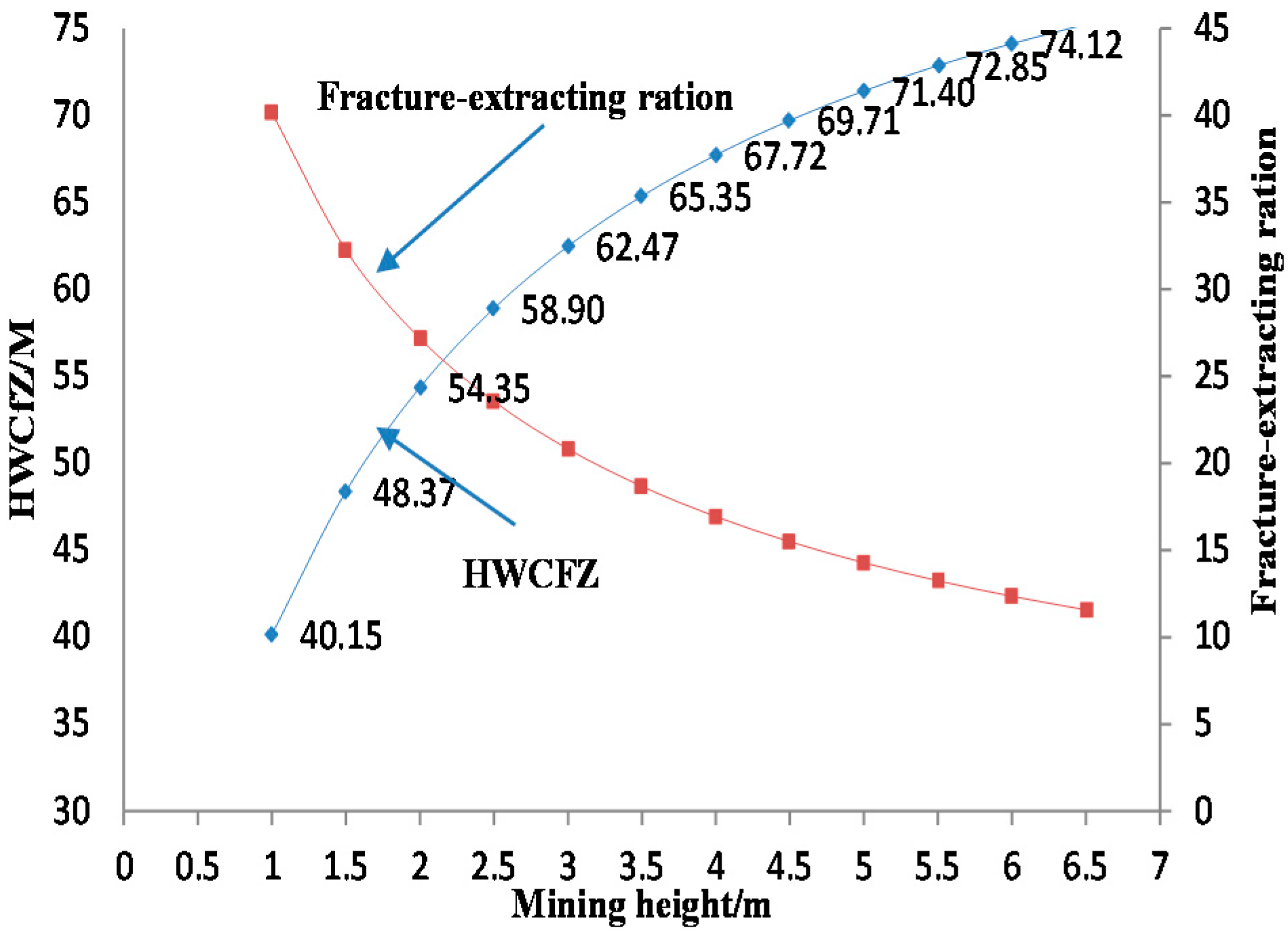 Sustainability 09 01077 g002 550