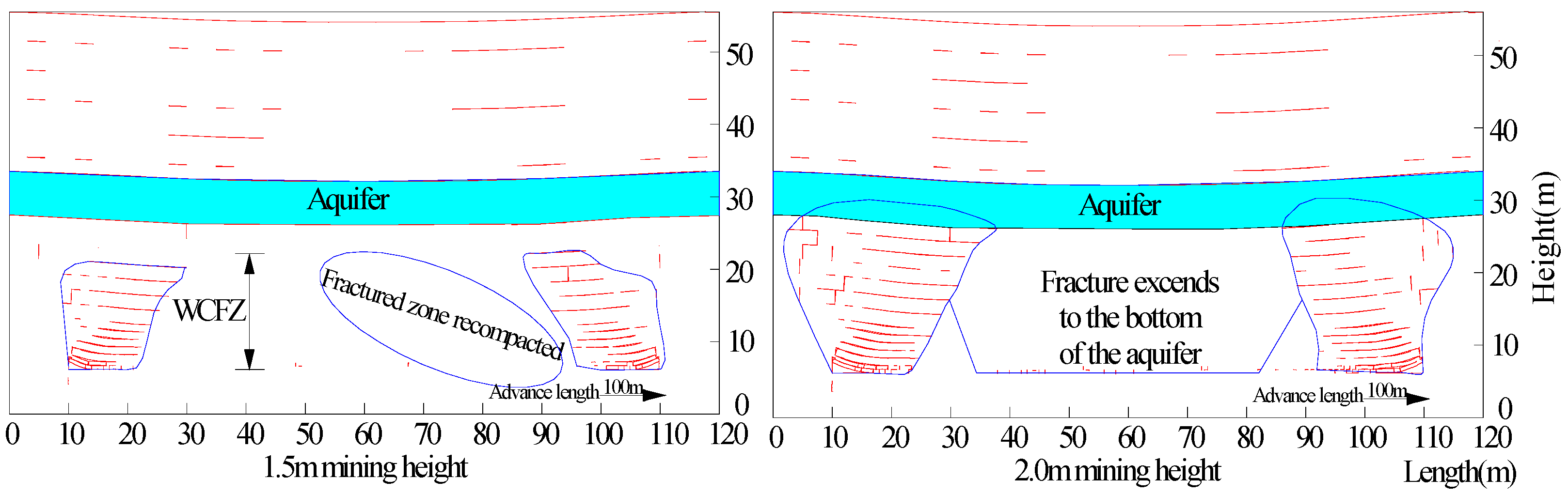 Sustainability 09 01077 g009 550