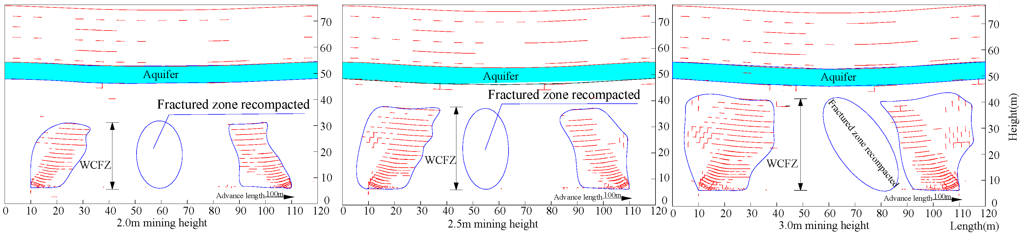 Sustainability 09 01077 g011a 550