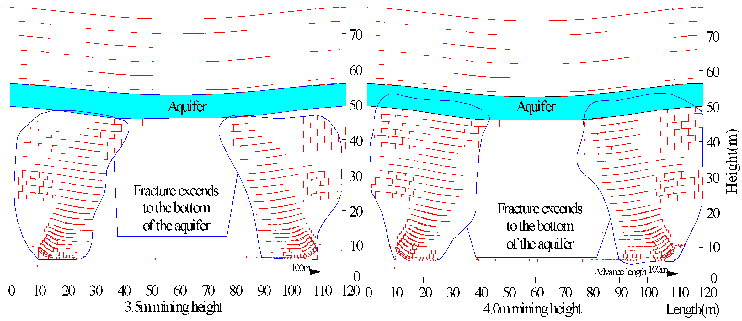 Sustainability 09 01077 g011b 550