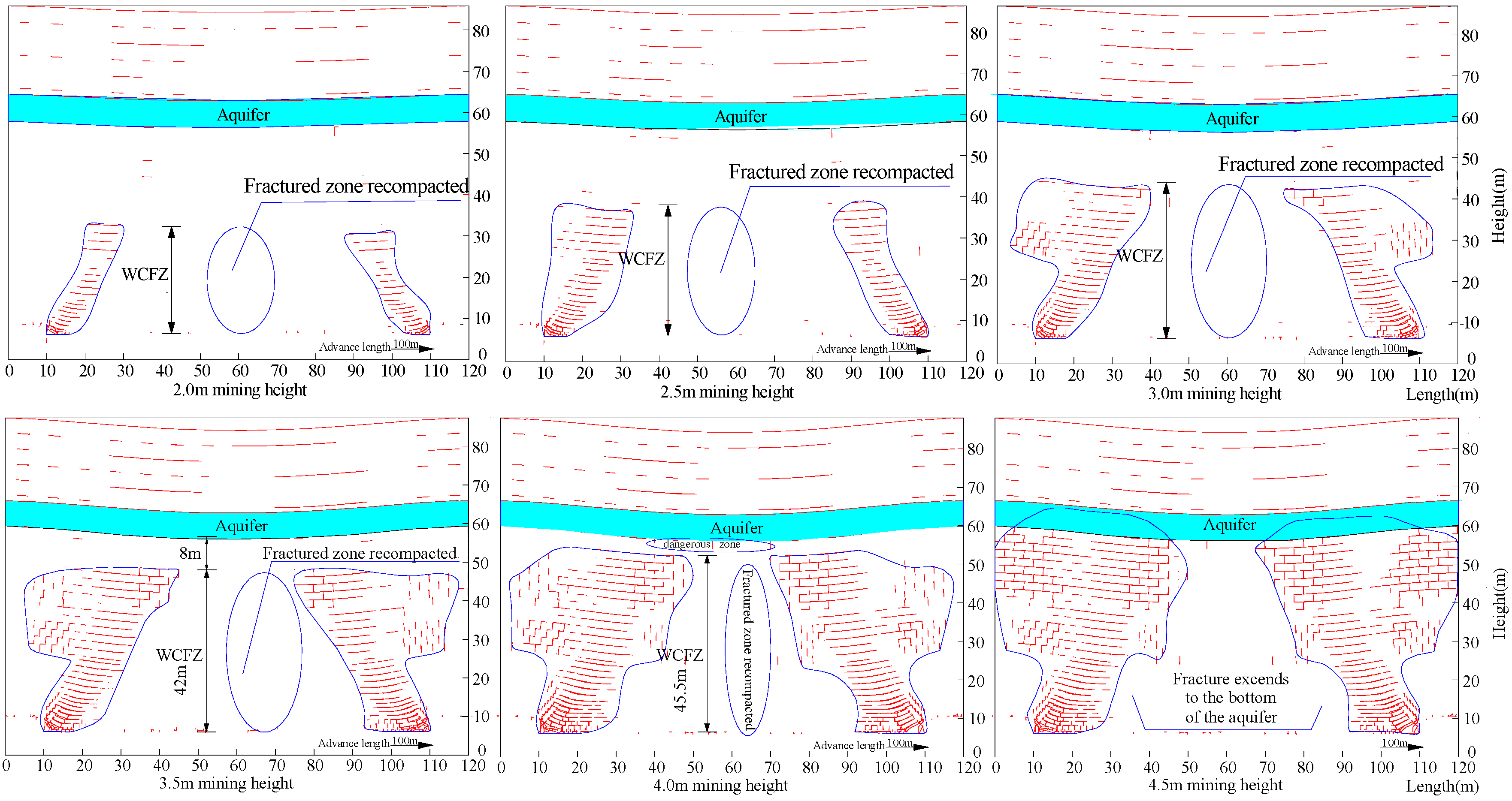 Sustainability 09 01077 g012 550