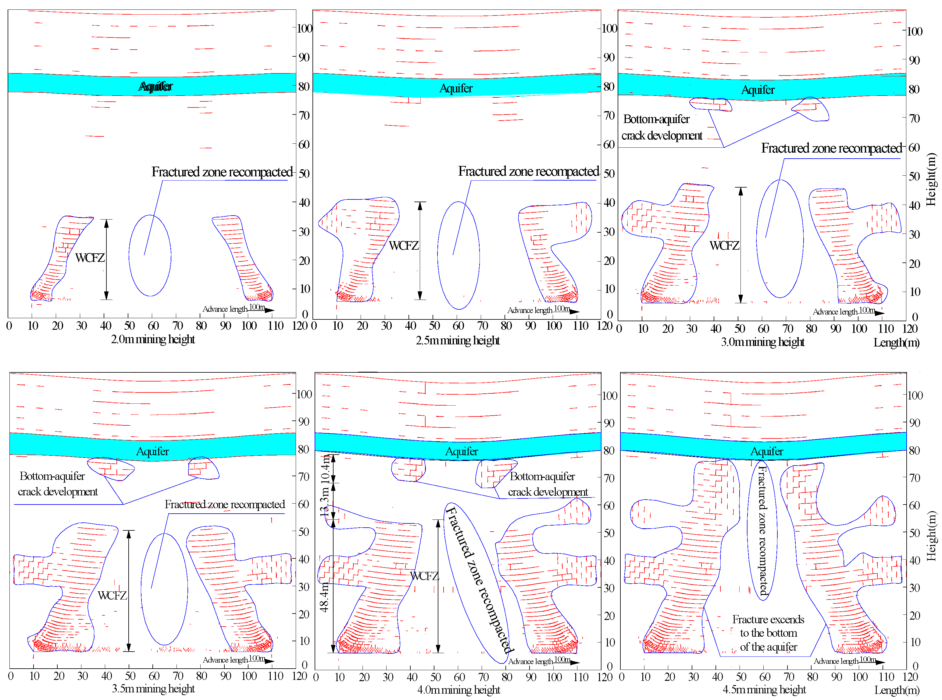 Sustainability 09 01077 g014 550
