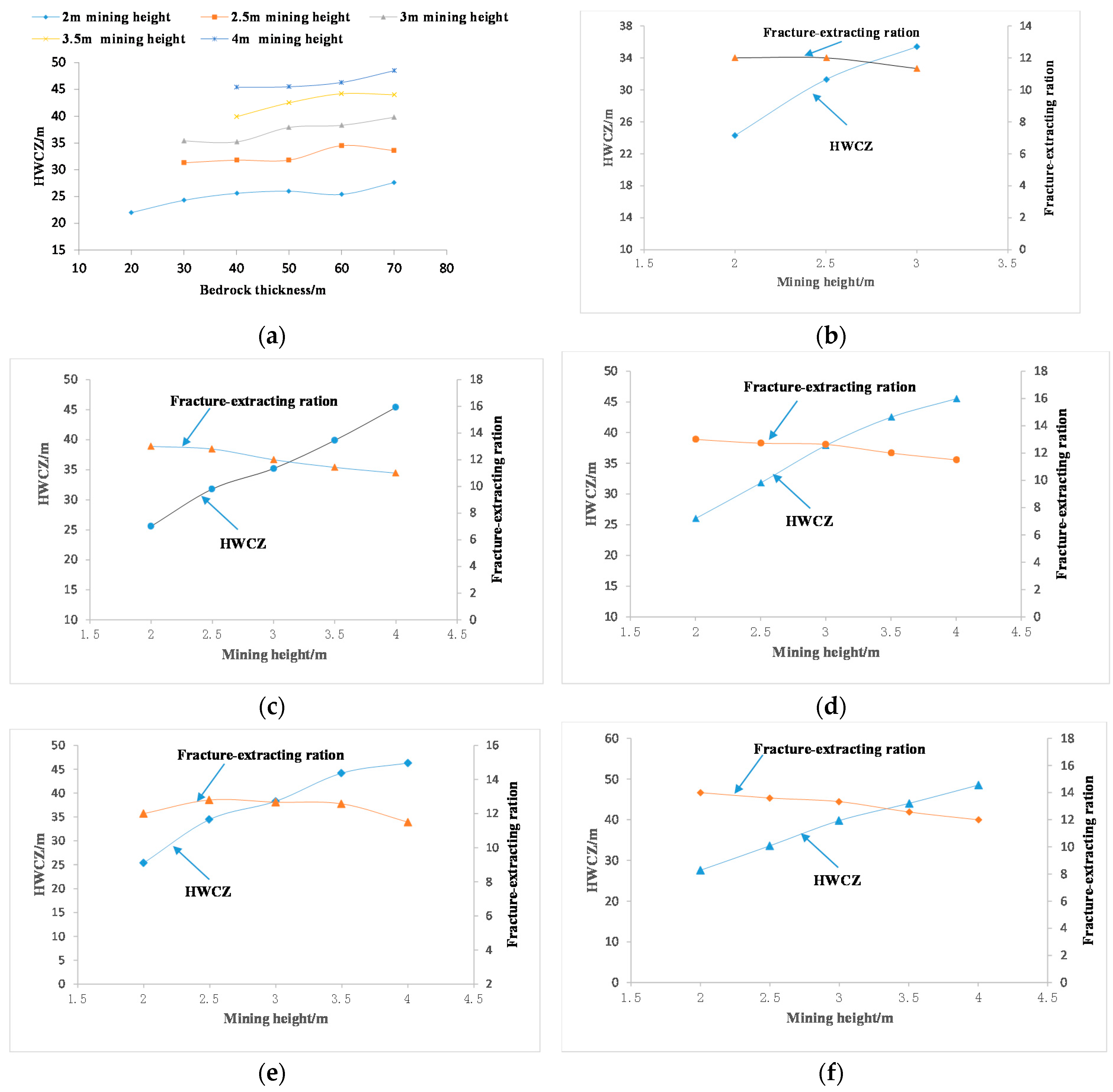 Sustainability 09 01077 g015 550
