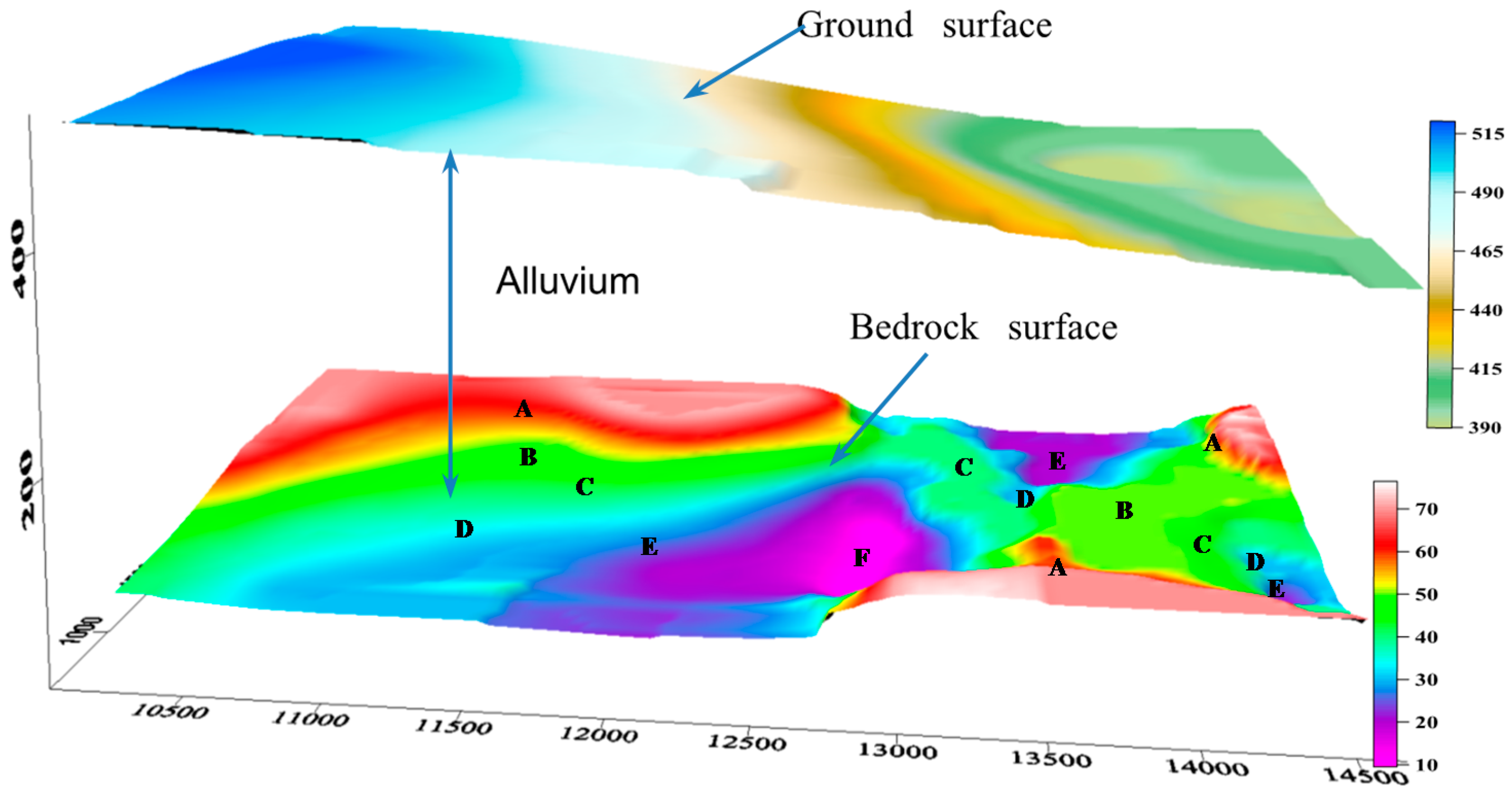 Sustainability 09 01077 g016 550