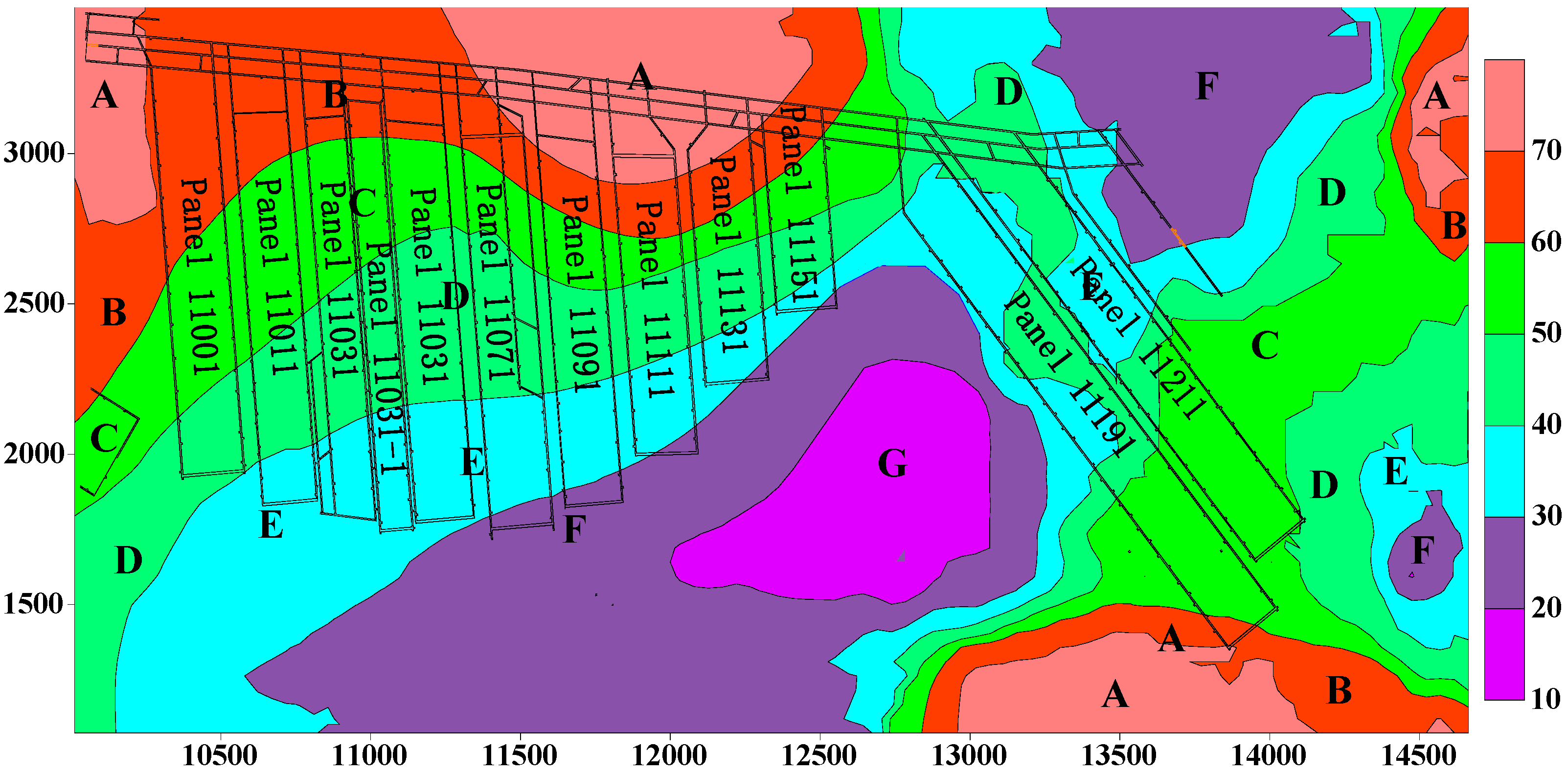 Sustainability 09 01077 g017 550