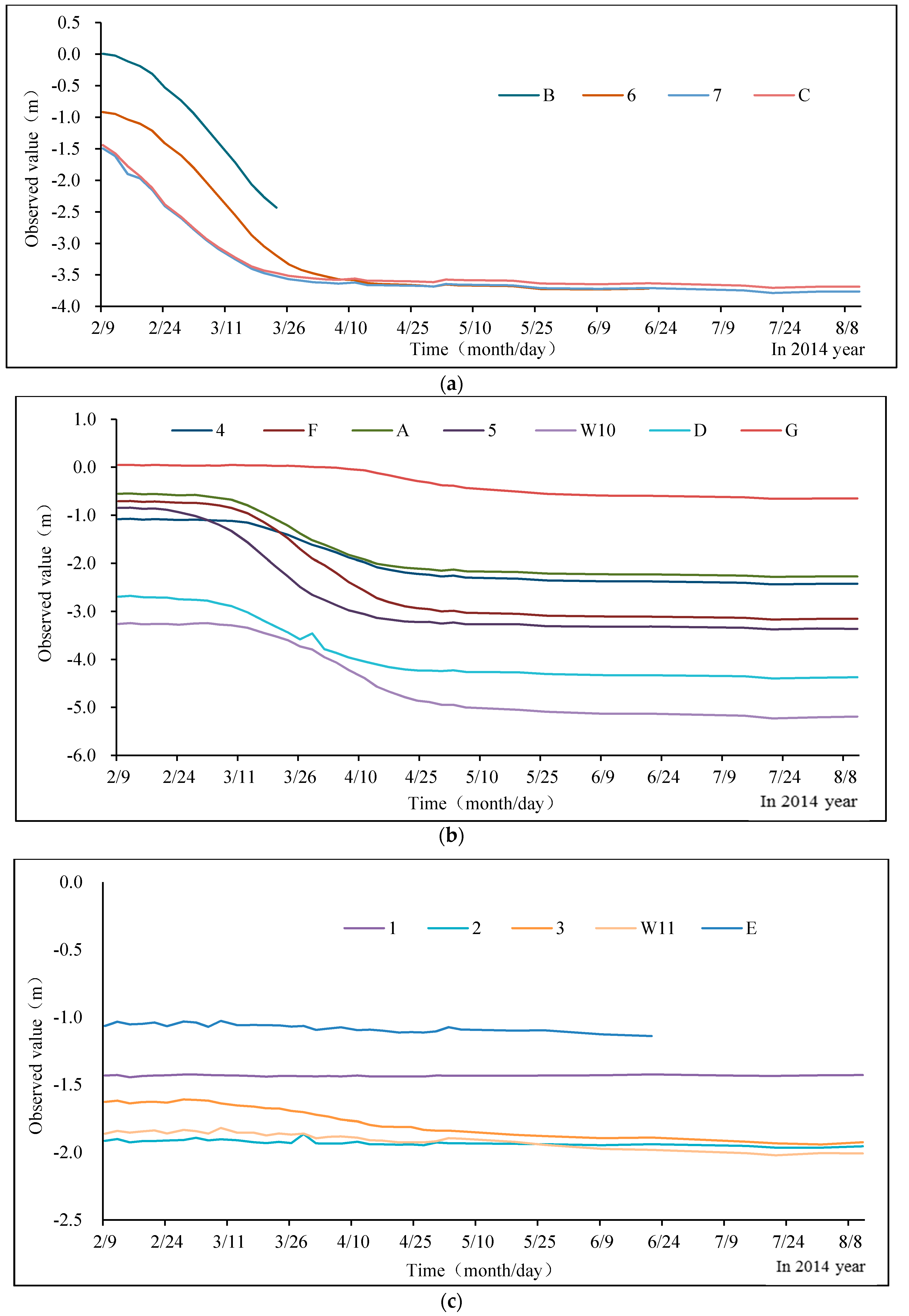 Sustainability 09 01077 g020 550