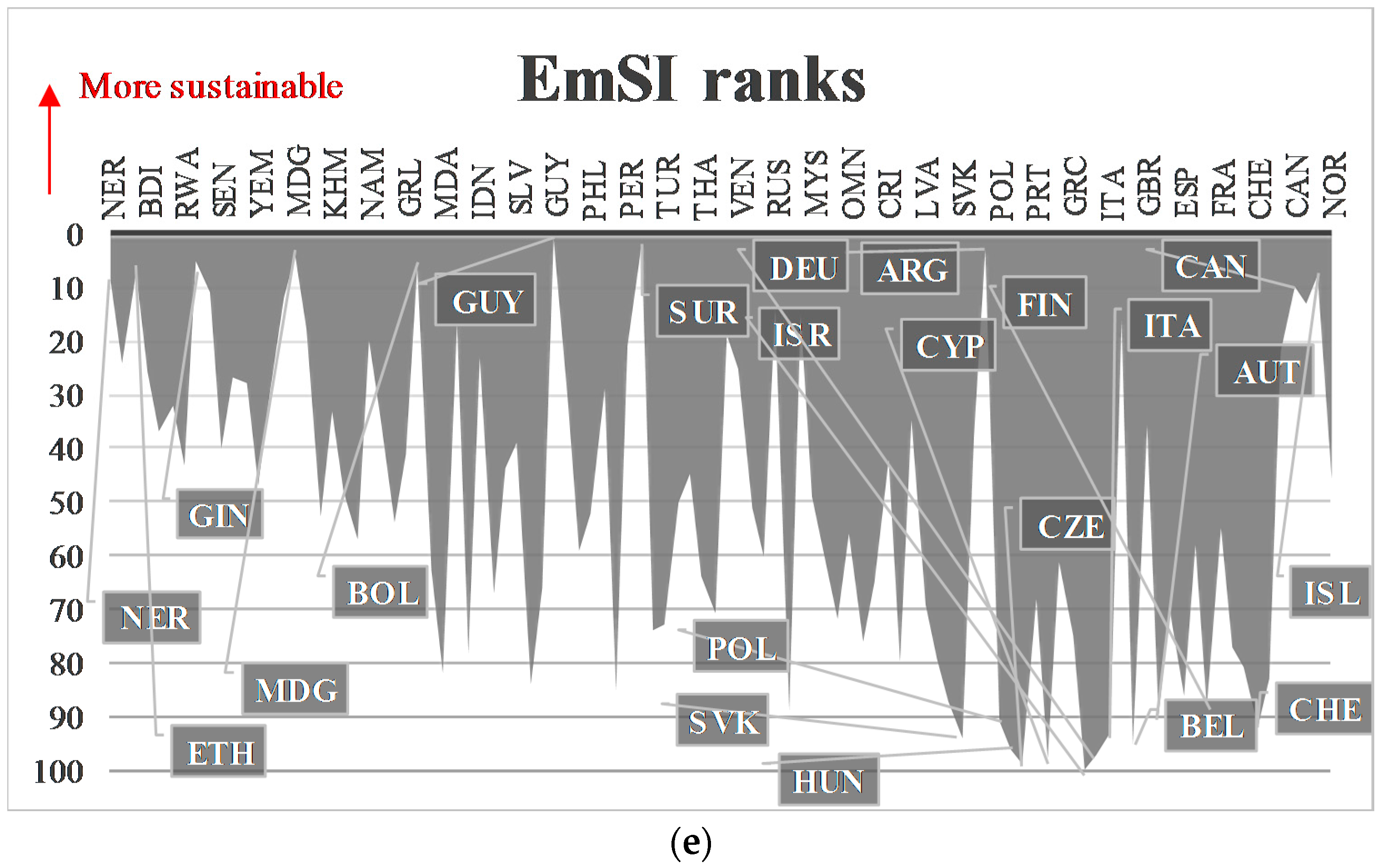 Sustainability 09 01078 g001c 550