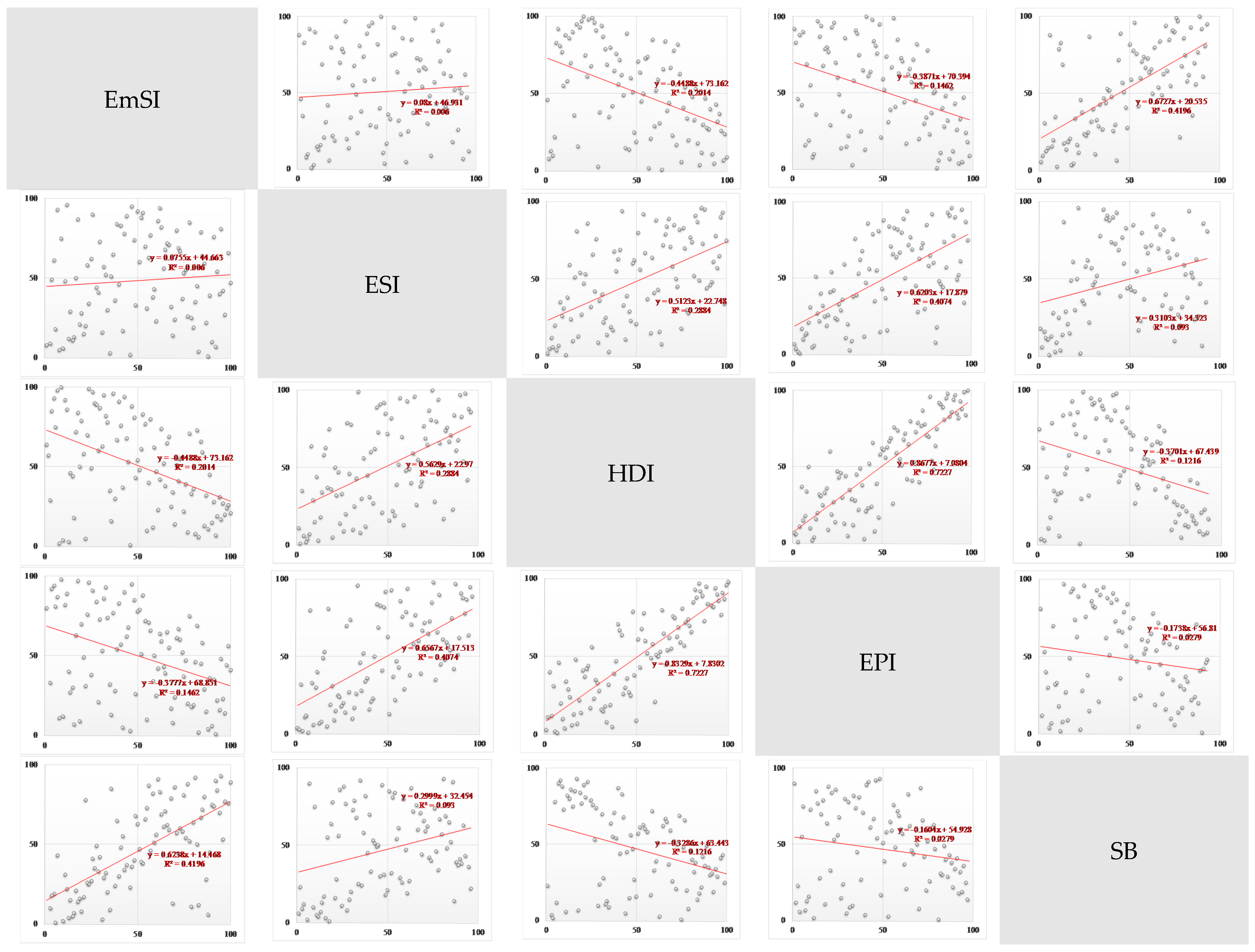 Sustainability 09 01078 g002 550