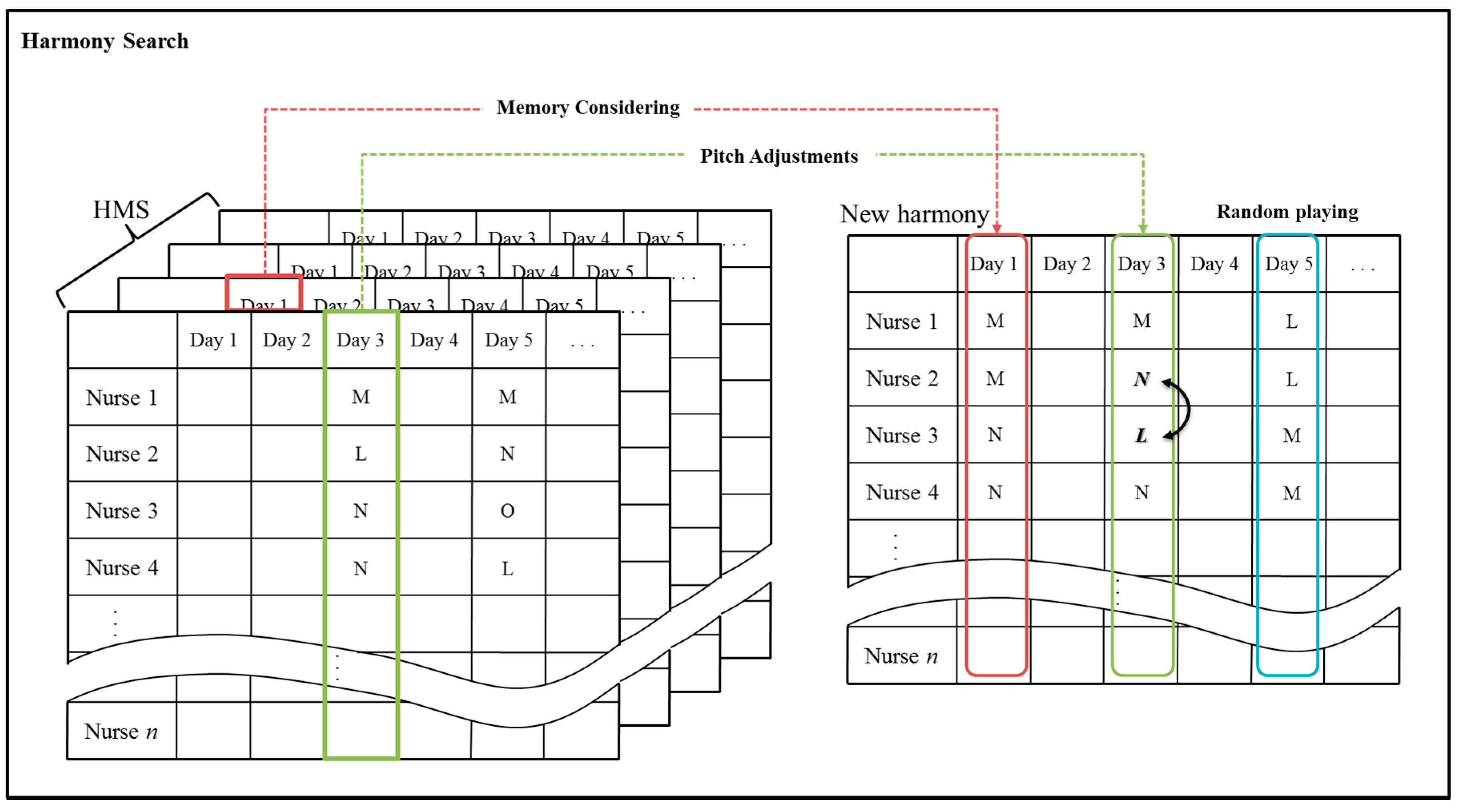 Sustainability 09 01090 g001 550