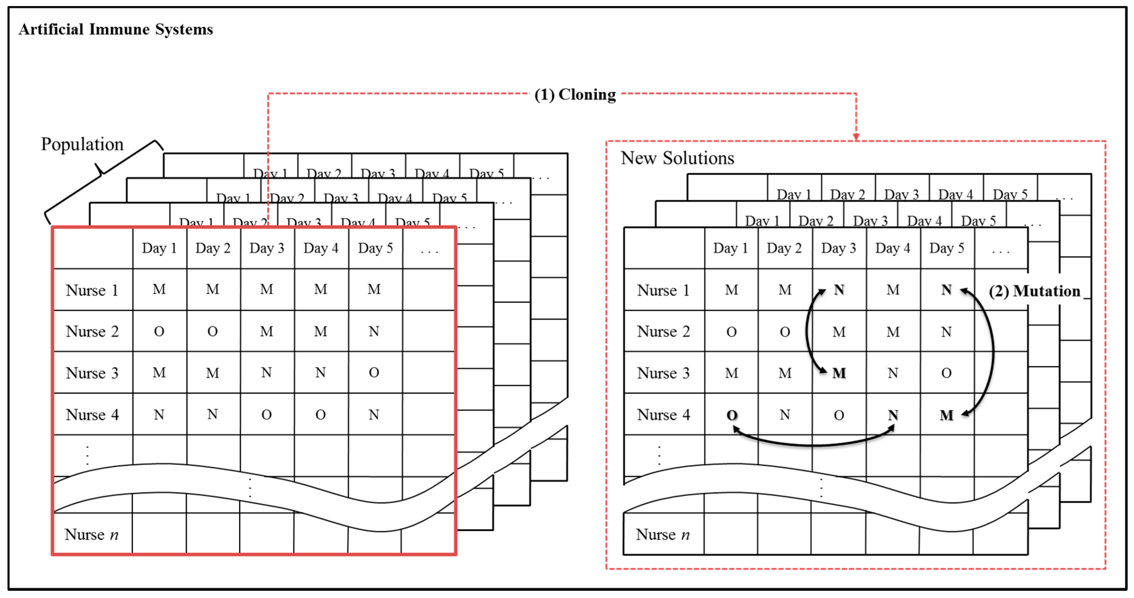 Sustainability 09 01090 g002 550
