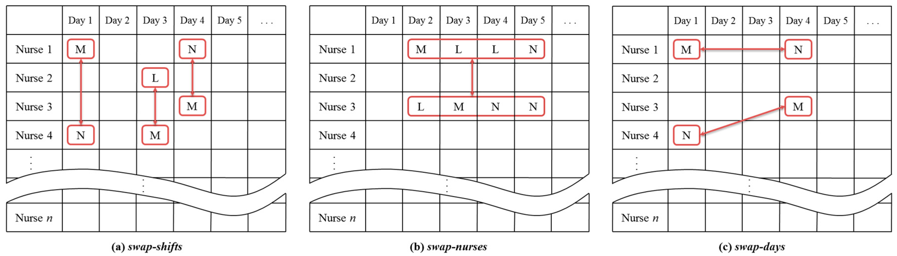 Sustainability 09 01090 g003 550