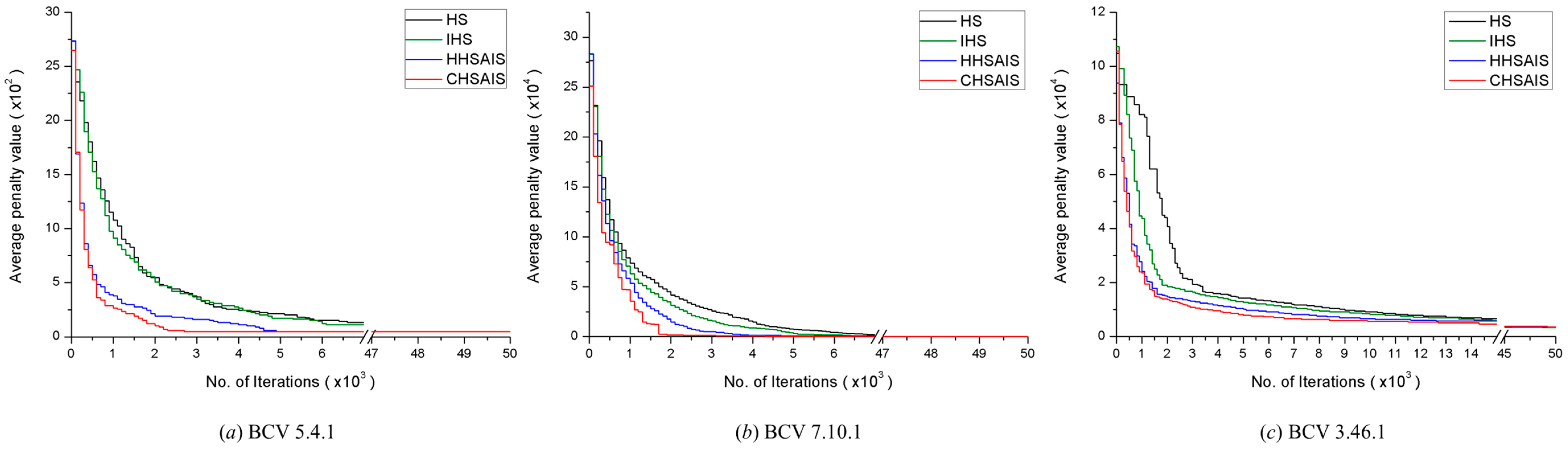 Sustainability 09 01090 g006 550