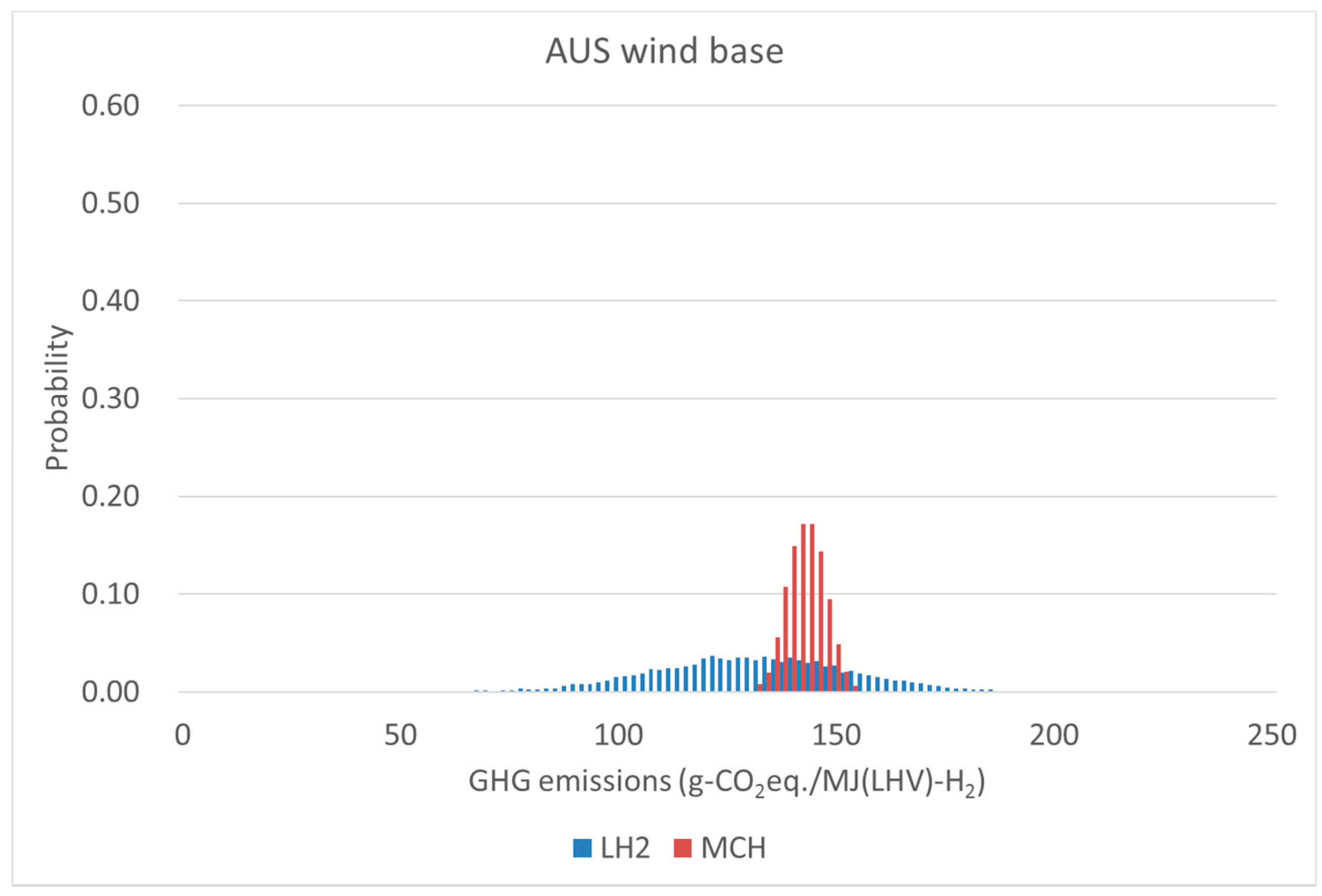 Sustainability 09 01101 g010 550