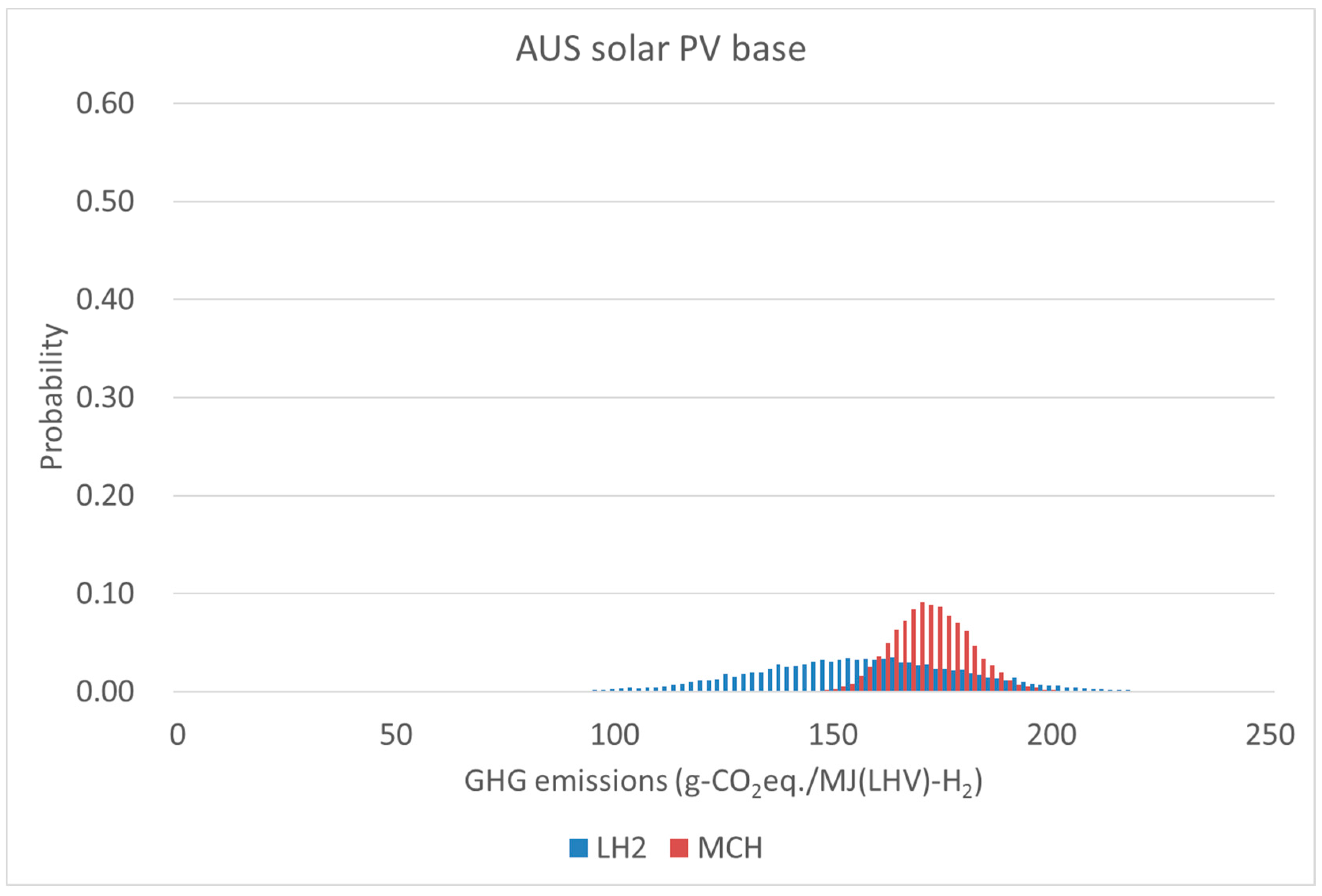 Sustainability 09 01101 g012 550